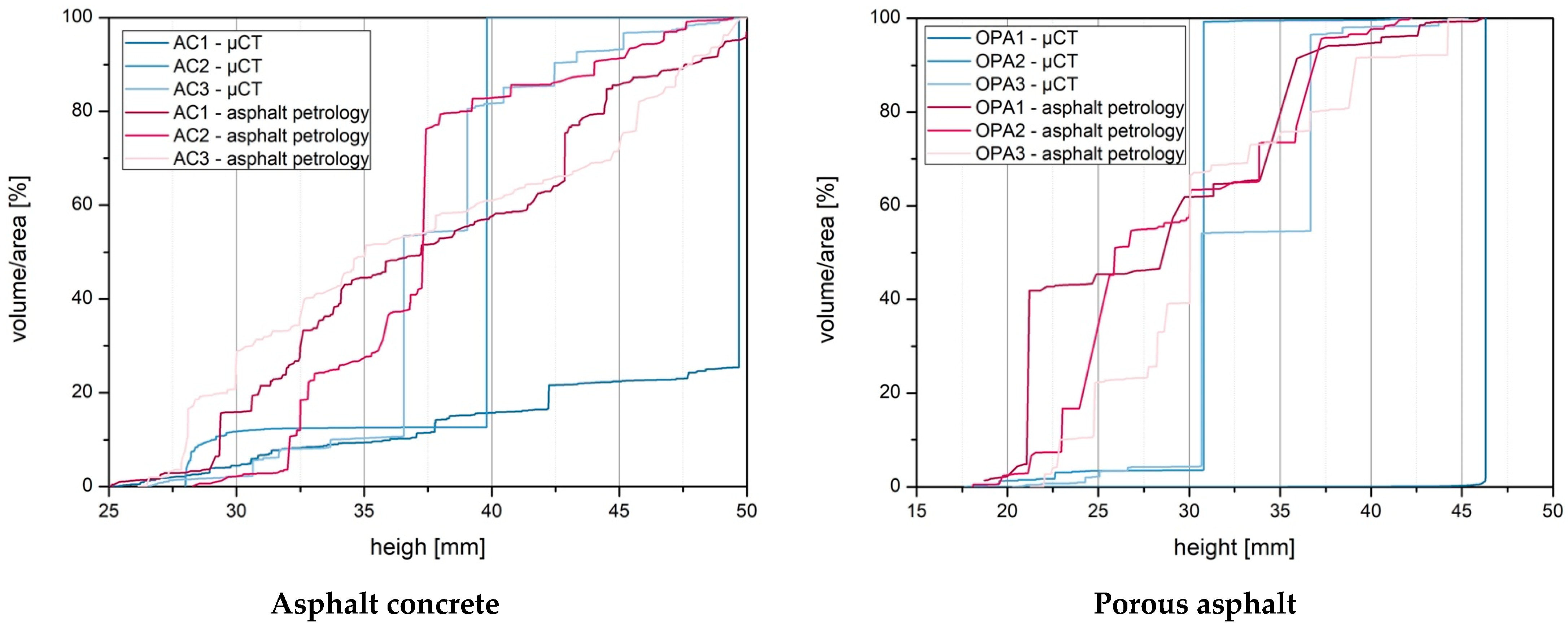Materials 16 01272 g013