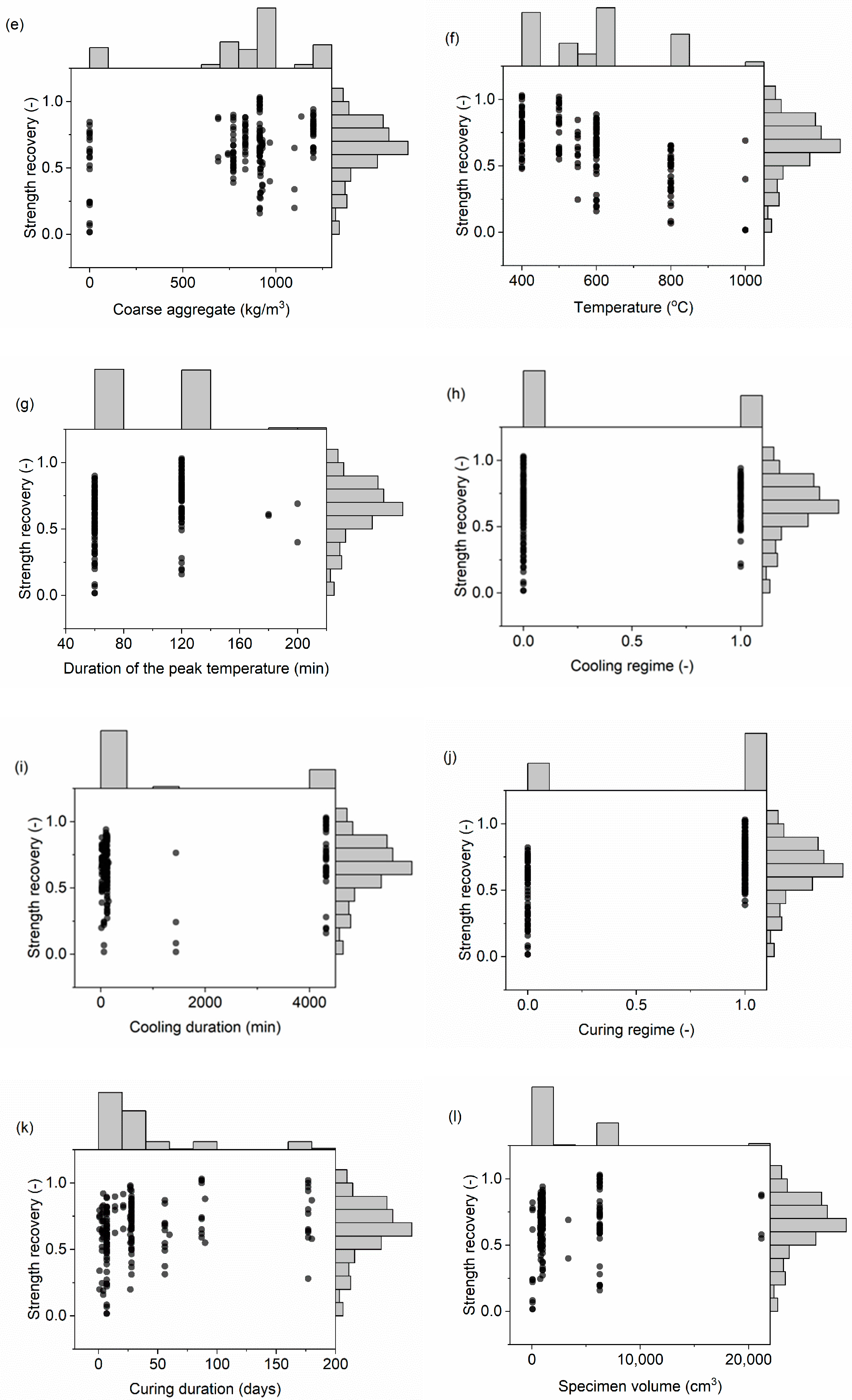 Materials 16 01273 g001b