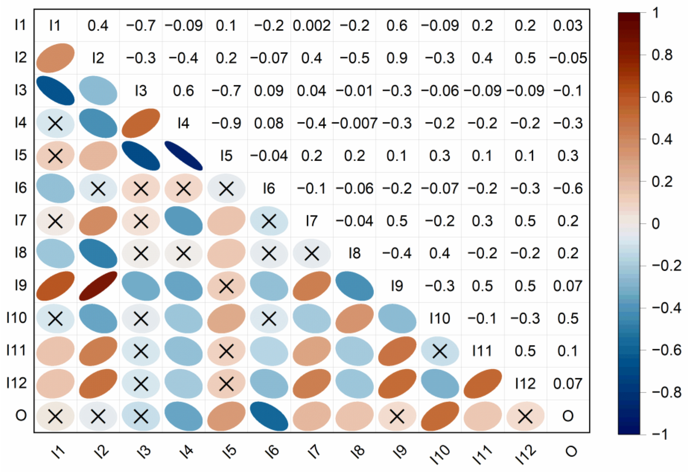 Materials 16 01273 g002