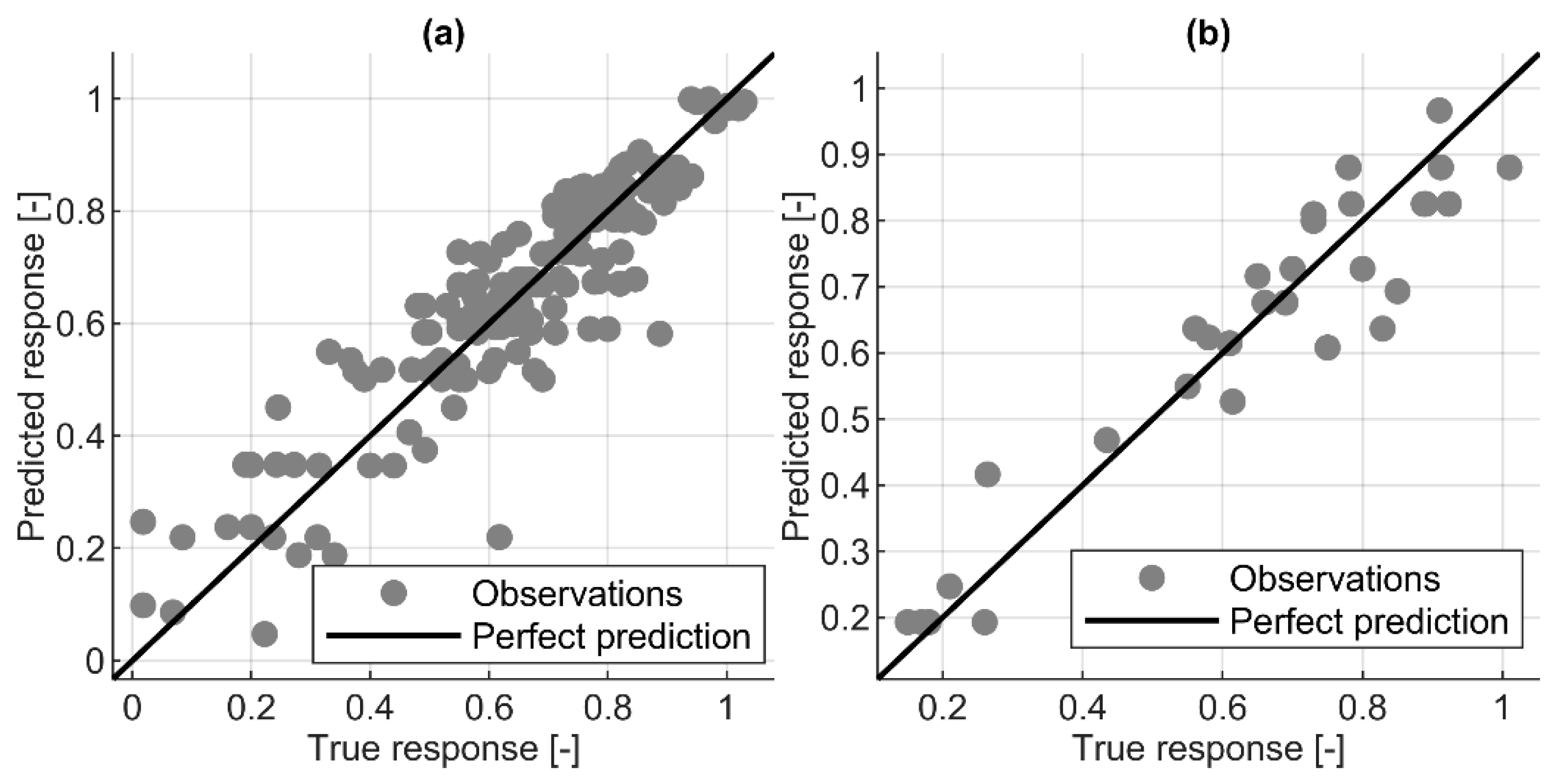 Materials 16 01273 g004a