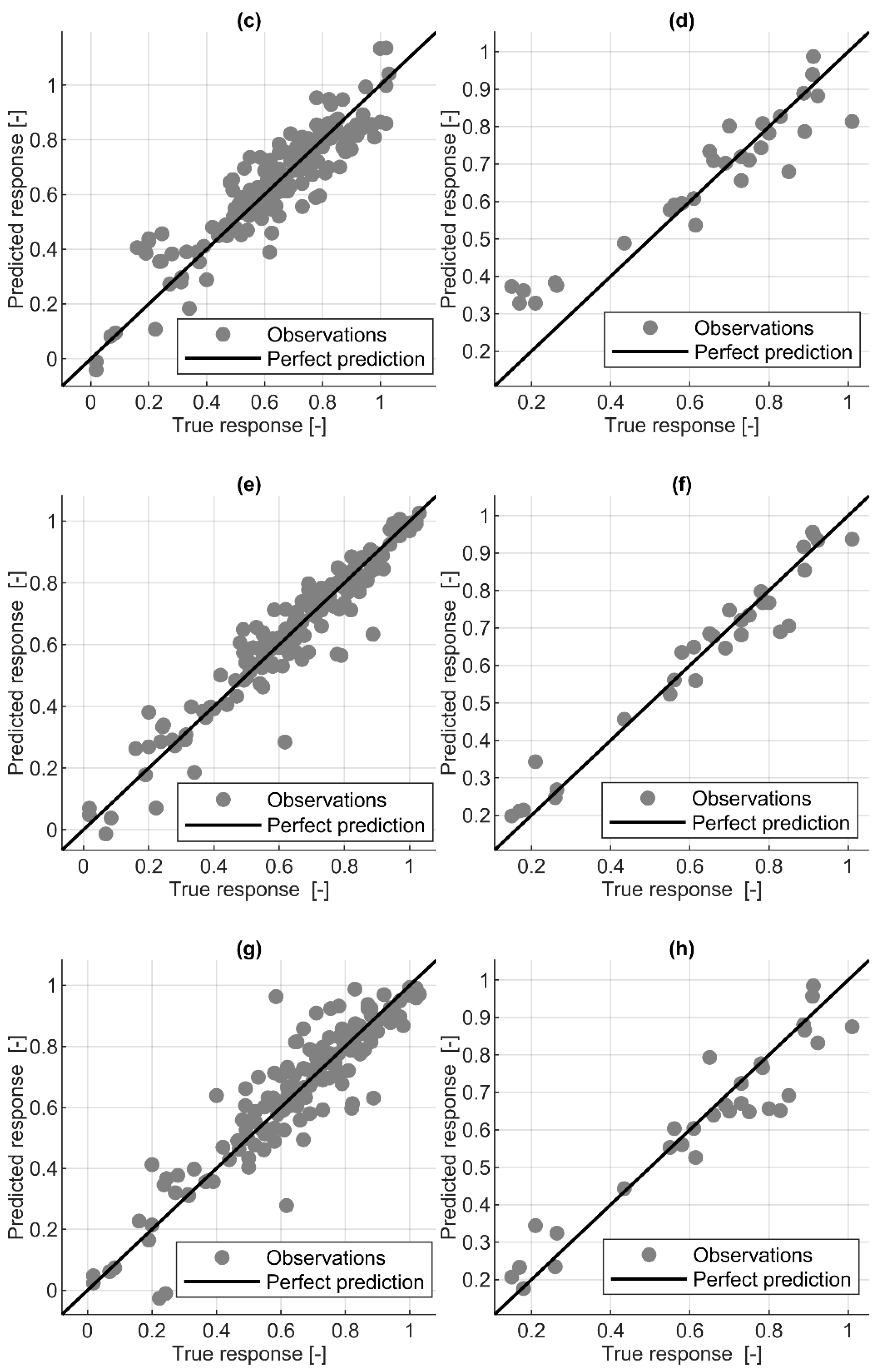 Materials 16 01273 g004b
