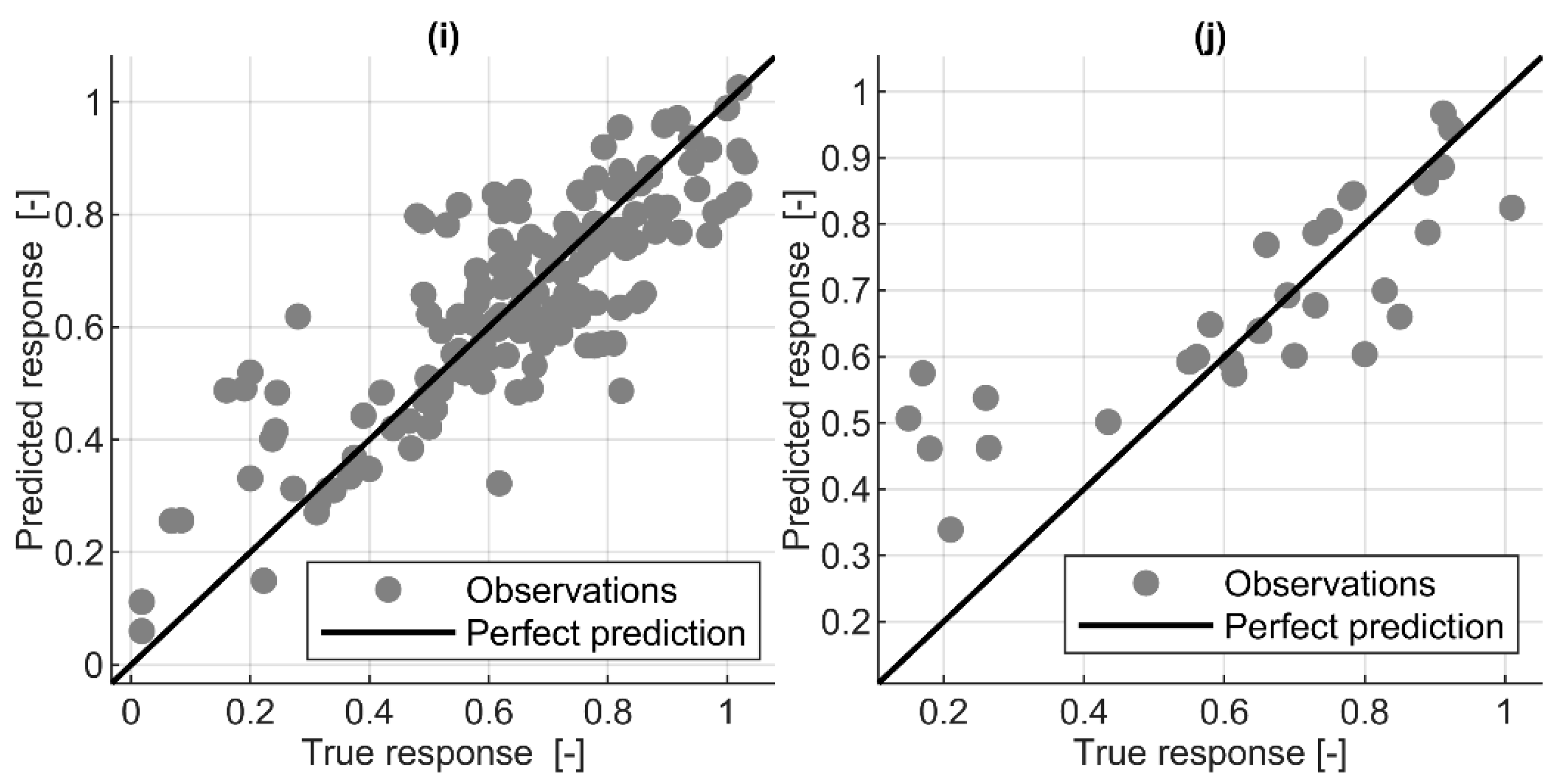 Materials 16 01273 g004c