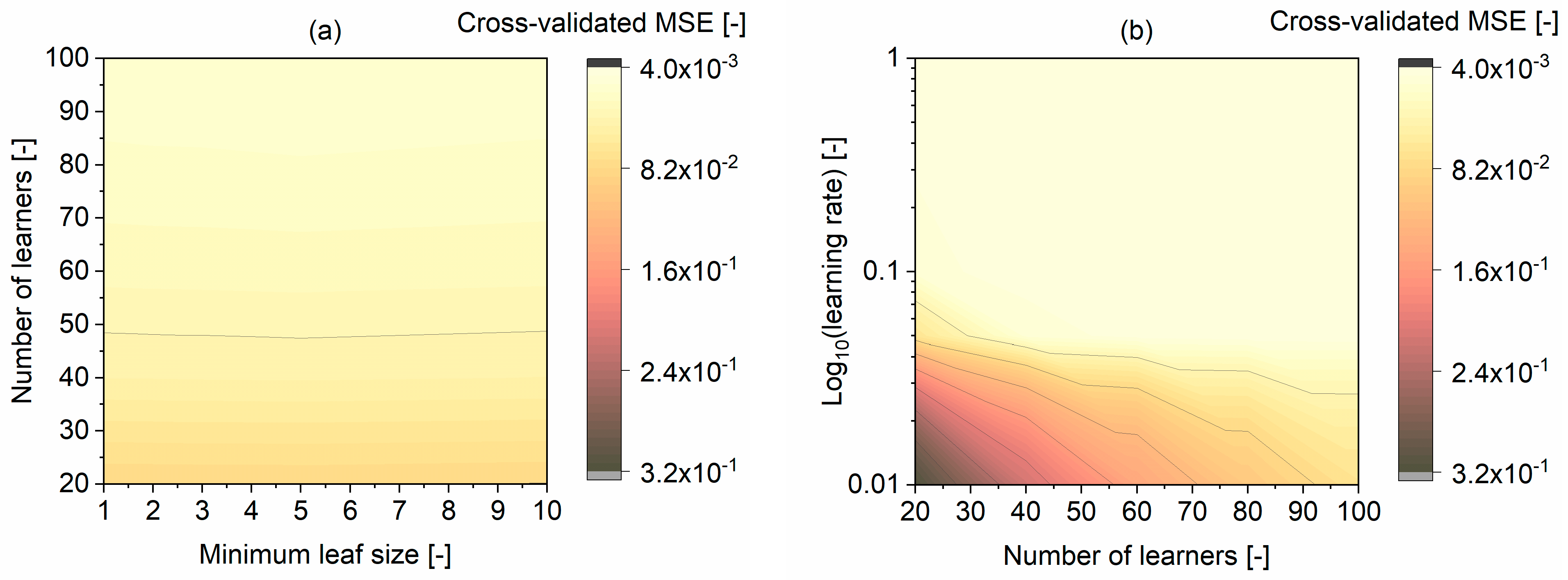 Materials 16 01273 g006