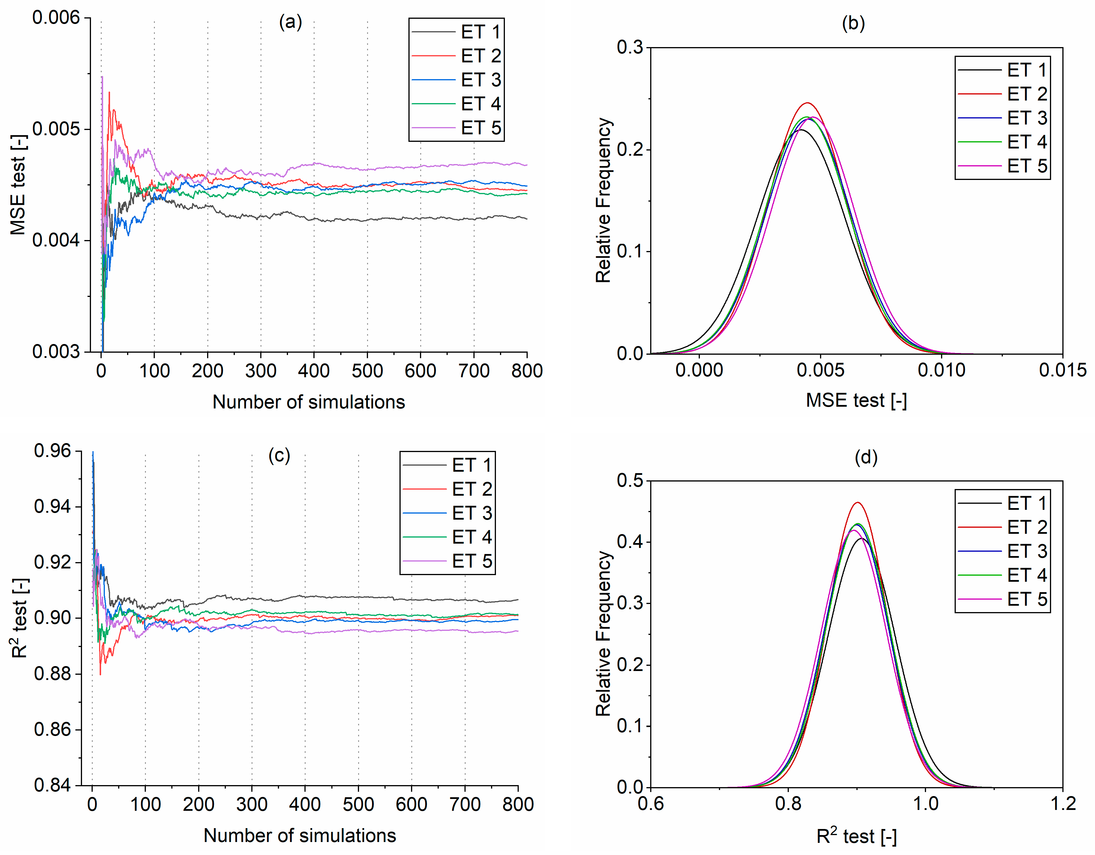 Materials 16 01273 g007