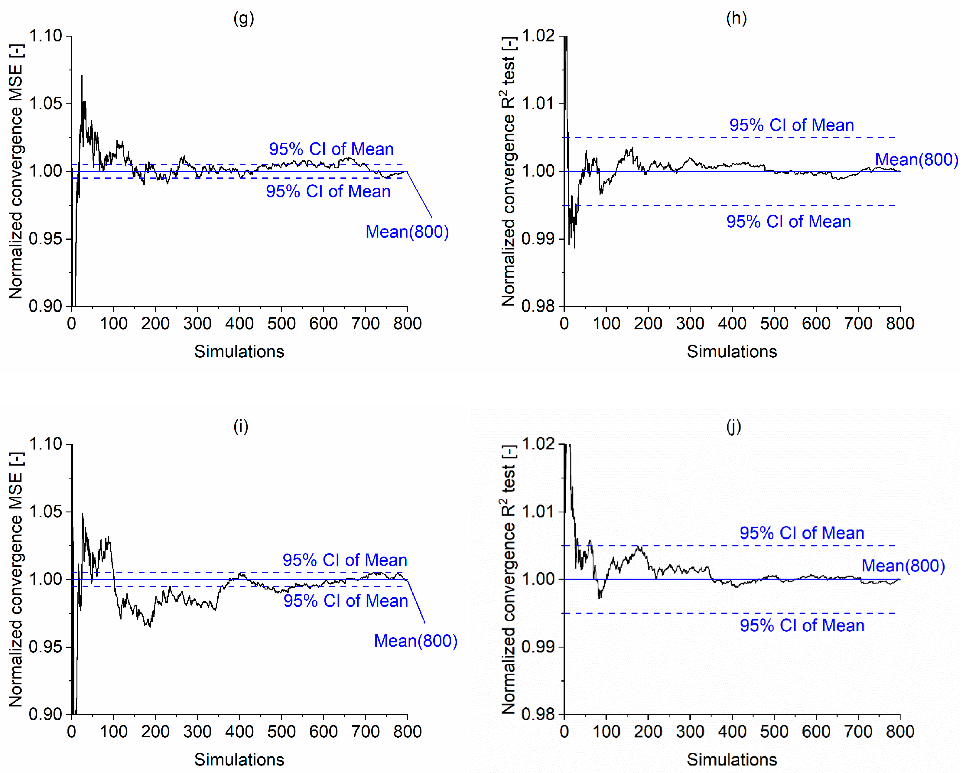 Materials 16 01273 g008b