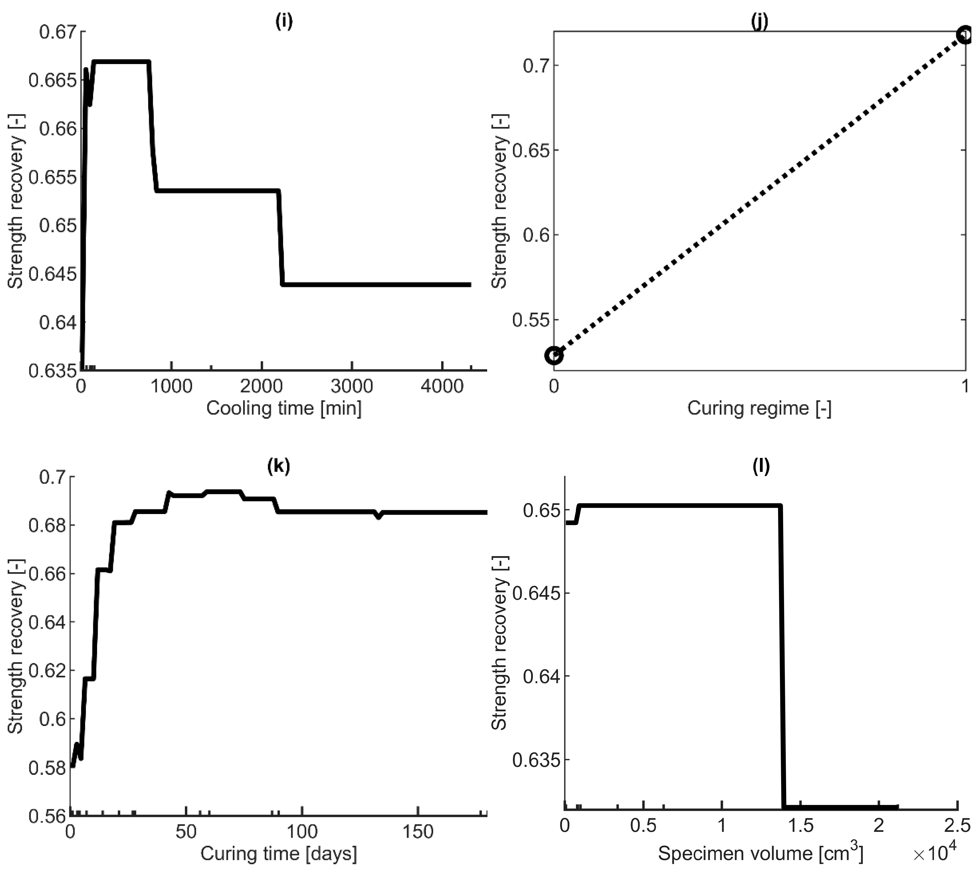 Materials 16 01273 g009c
