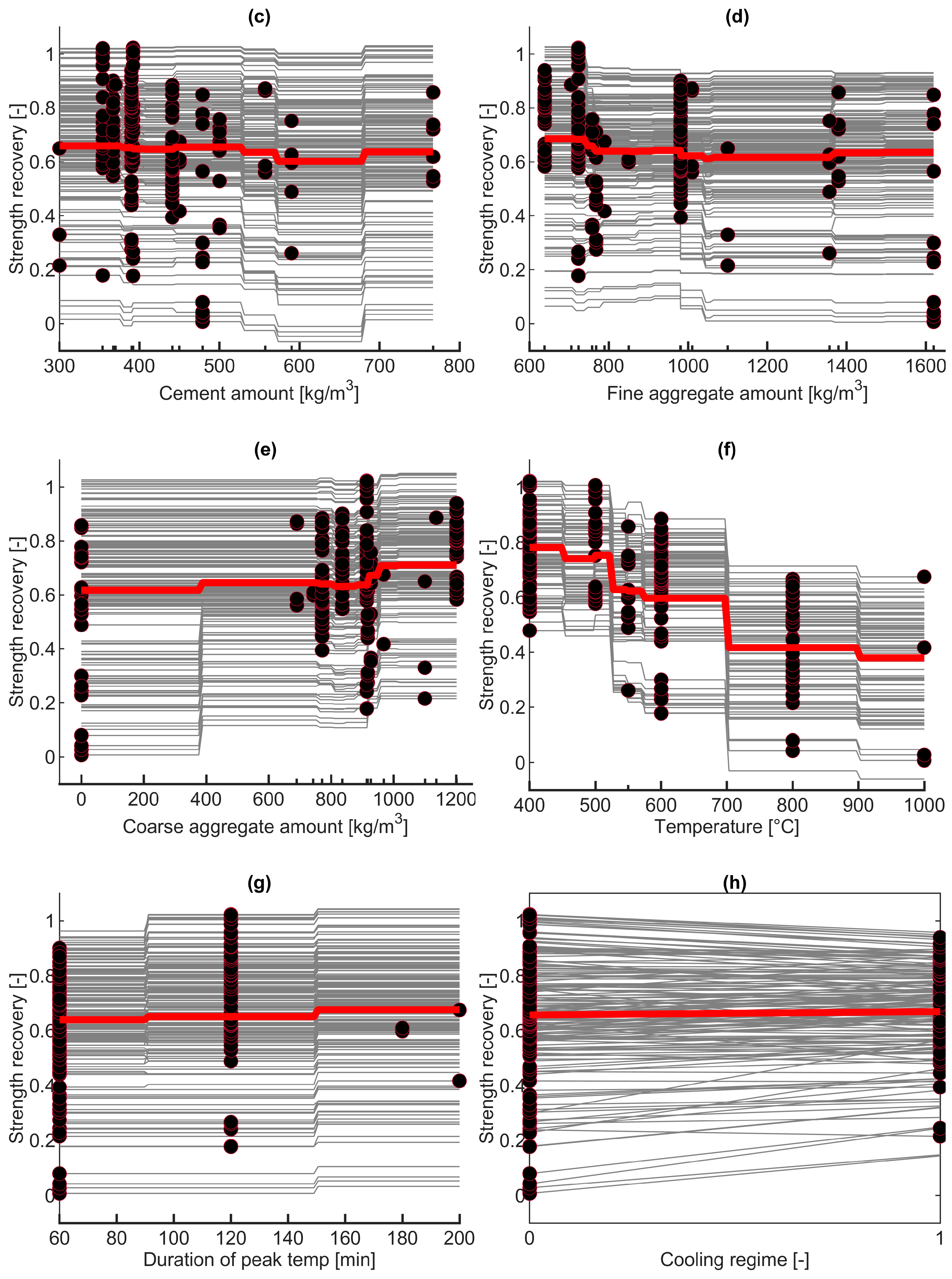 Materials 16 01273 g010b
