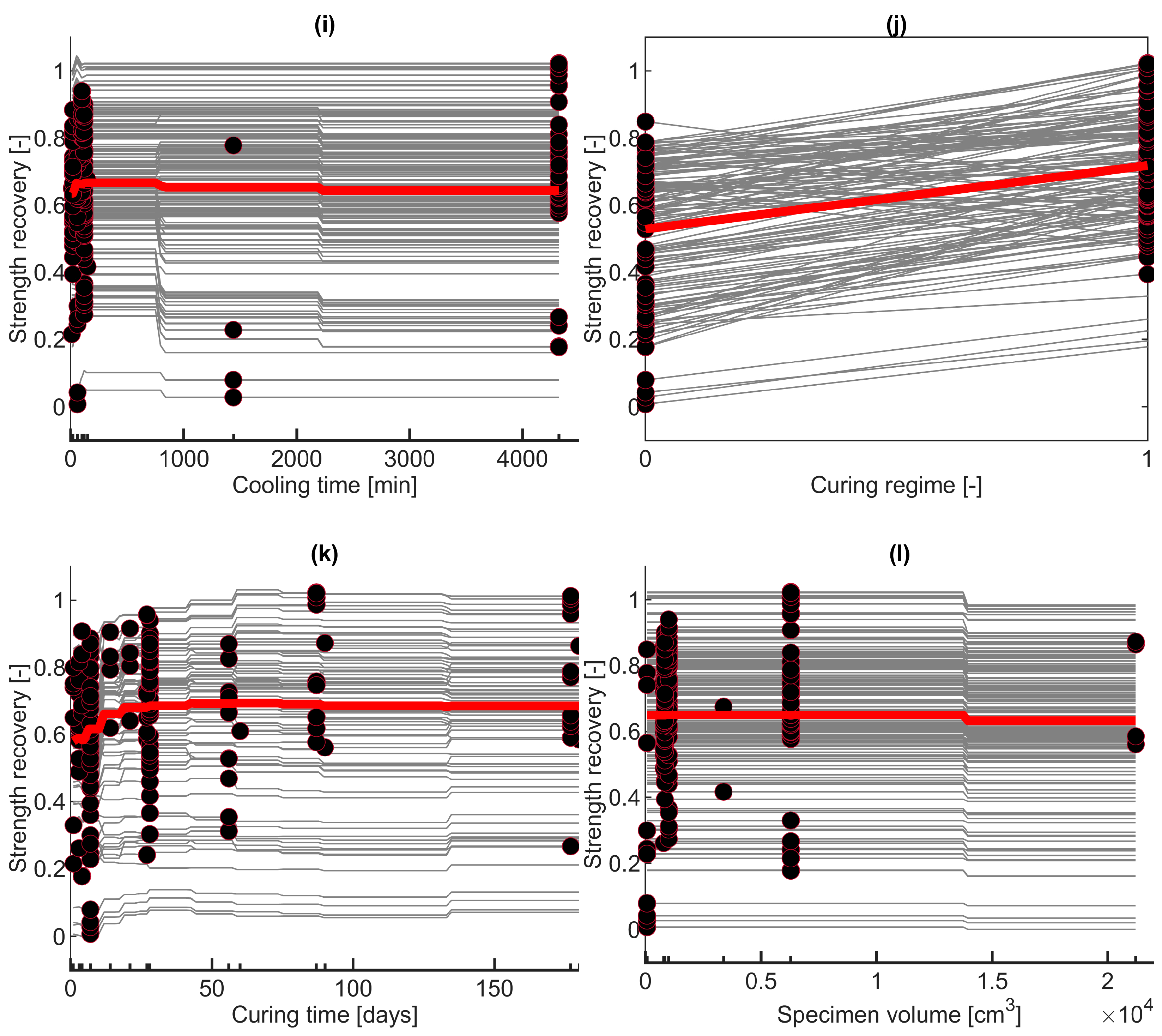 Materials 16 01273 g010c
