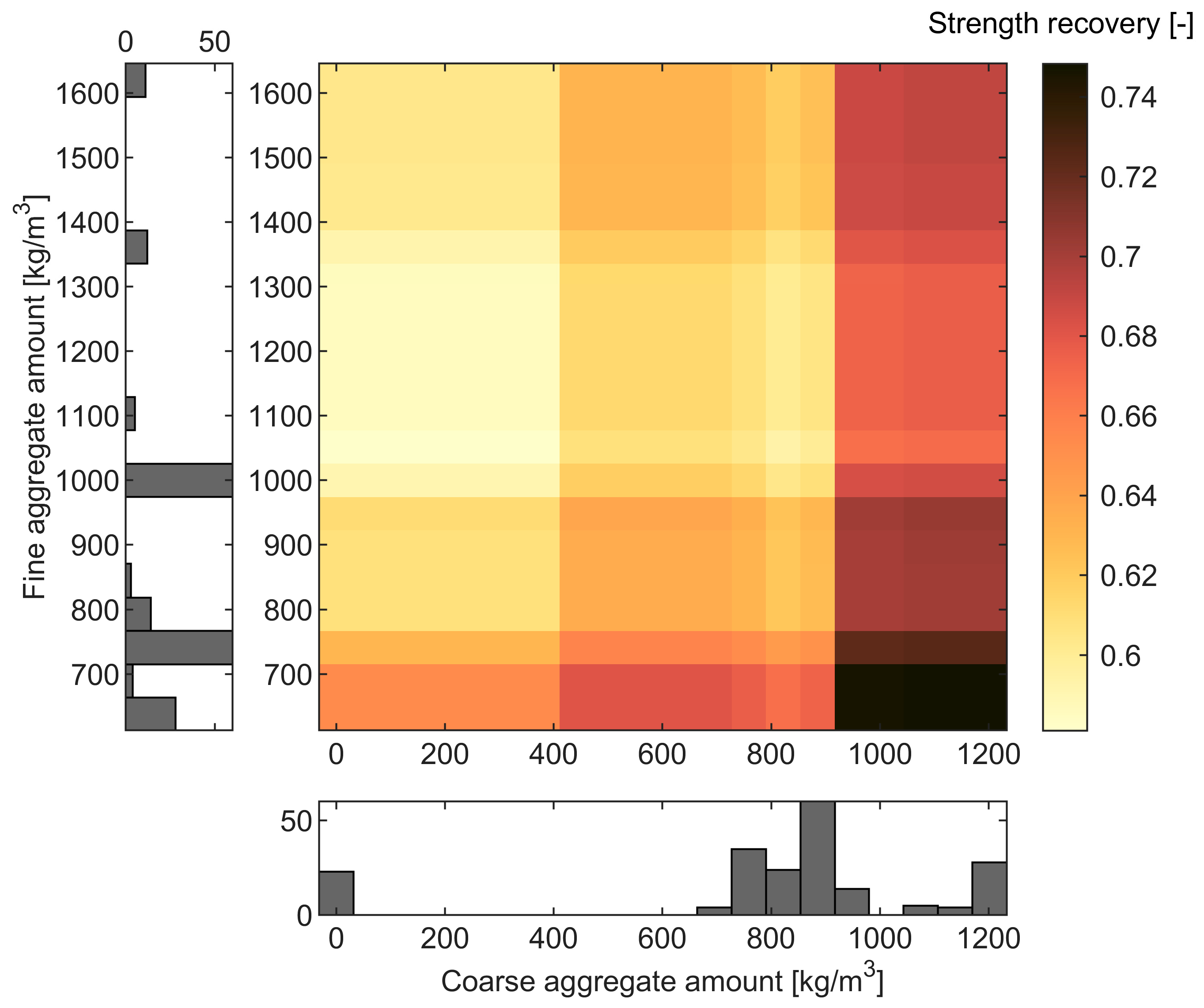 Materials 16 01273 g011