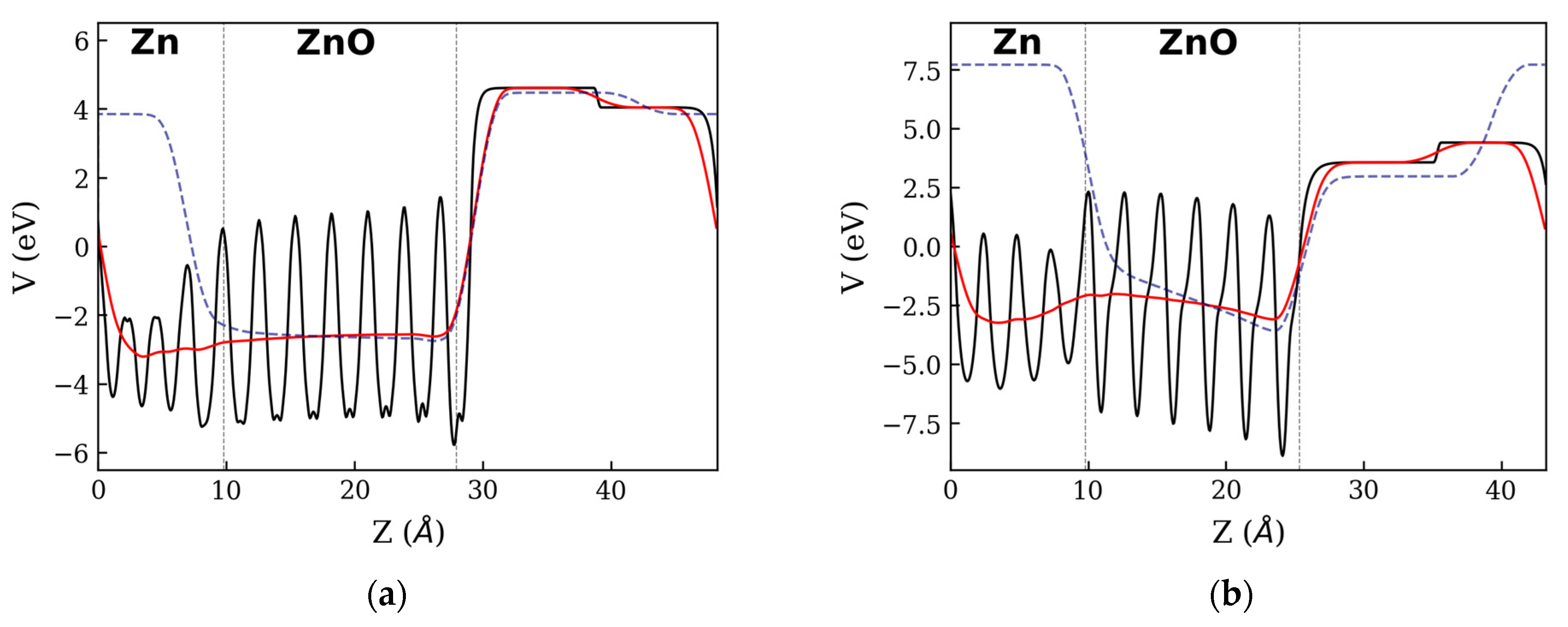 Materials 16 01275 g004