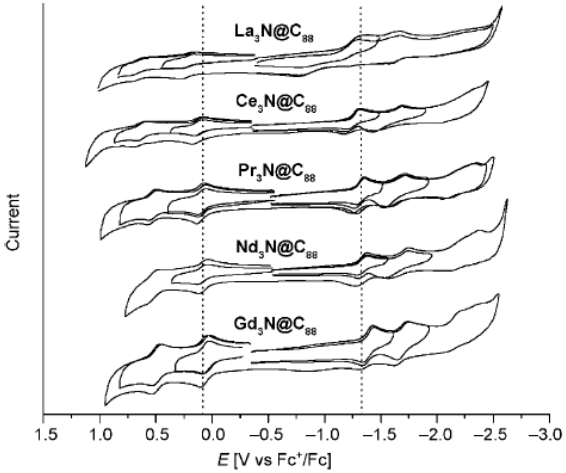 Materials 16 01276 g006