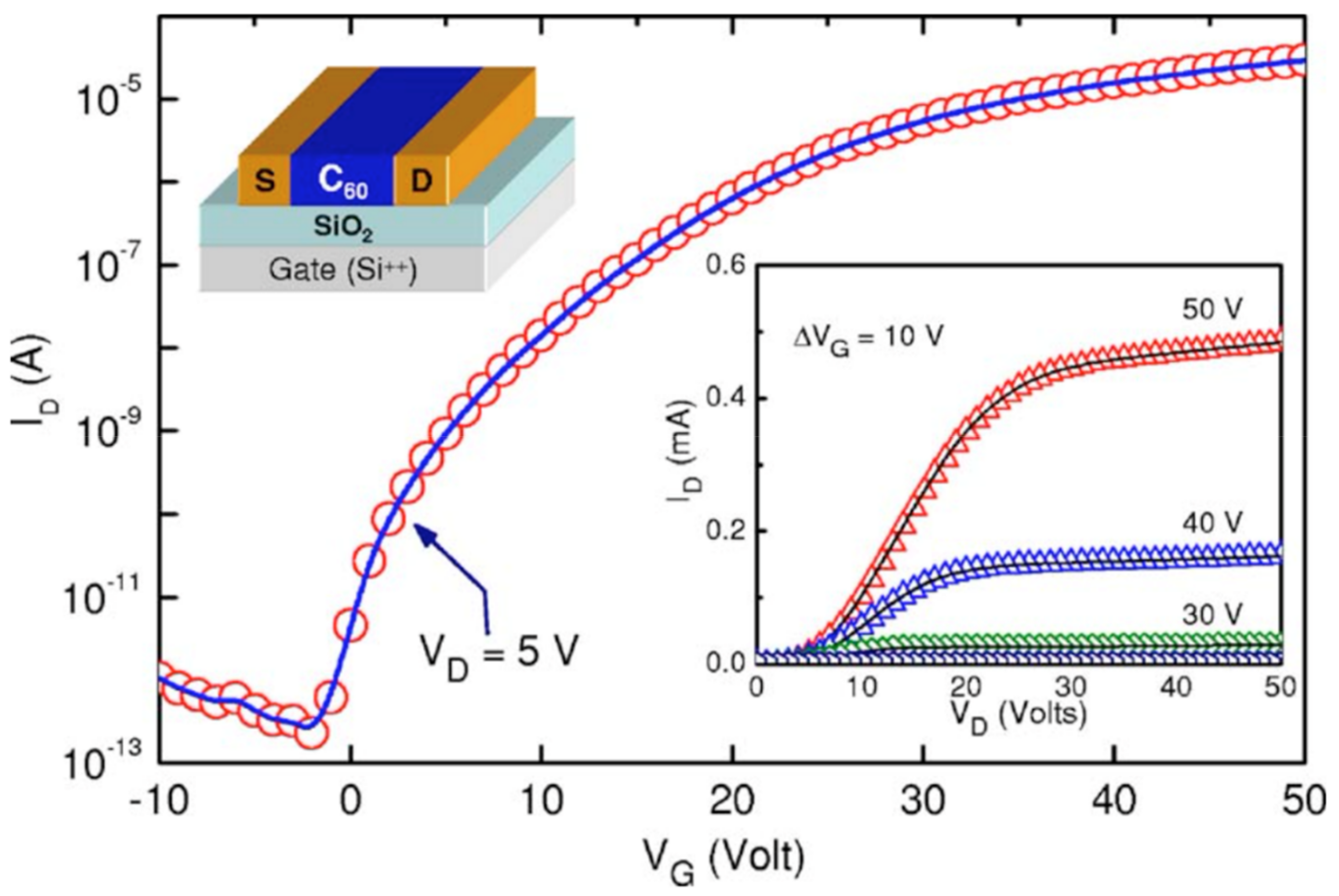 Materials 16 01276 g009