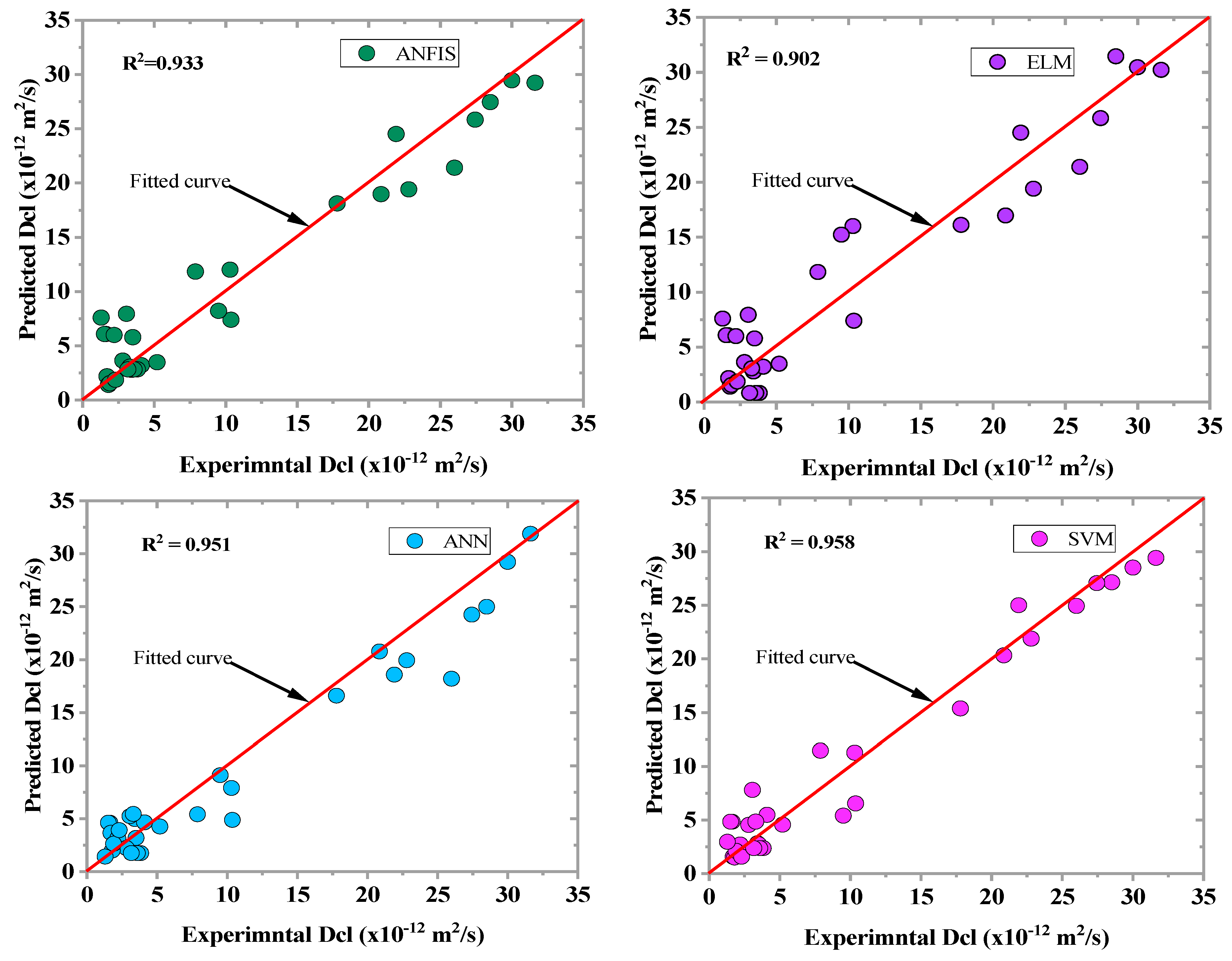 Materials 16 01277 g009