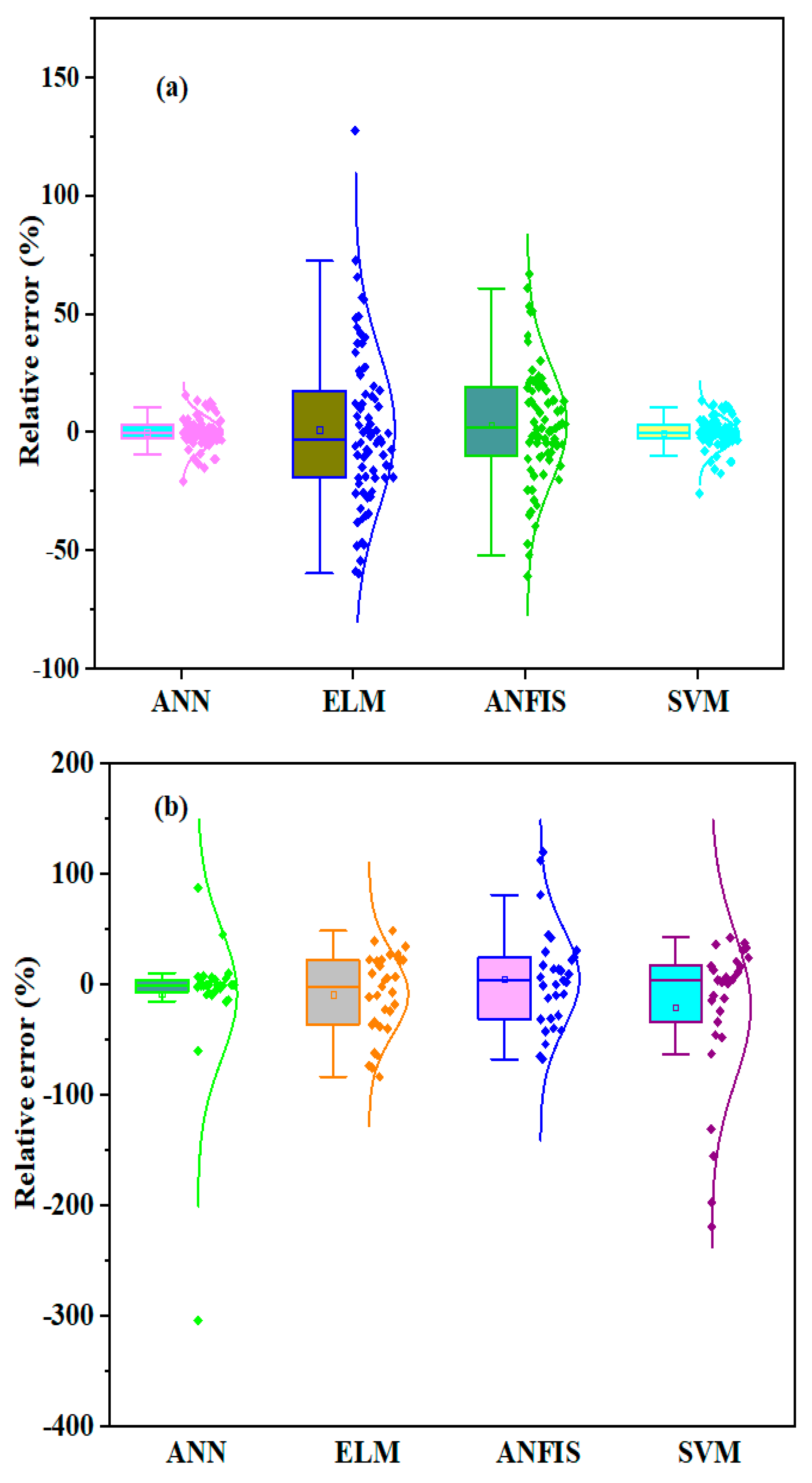 Materials 16 01277 g011
