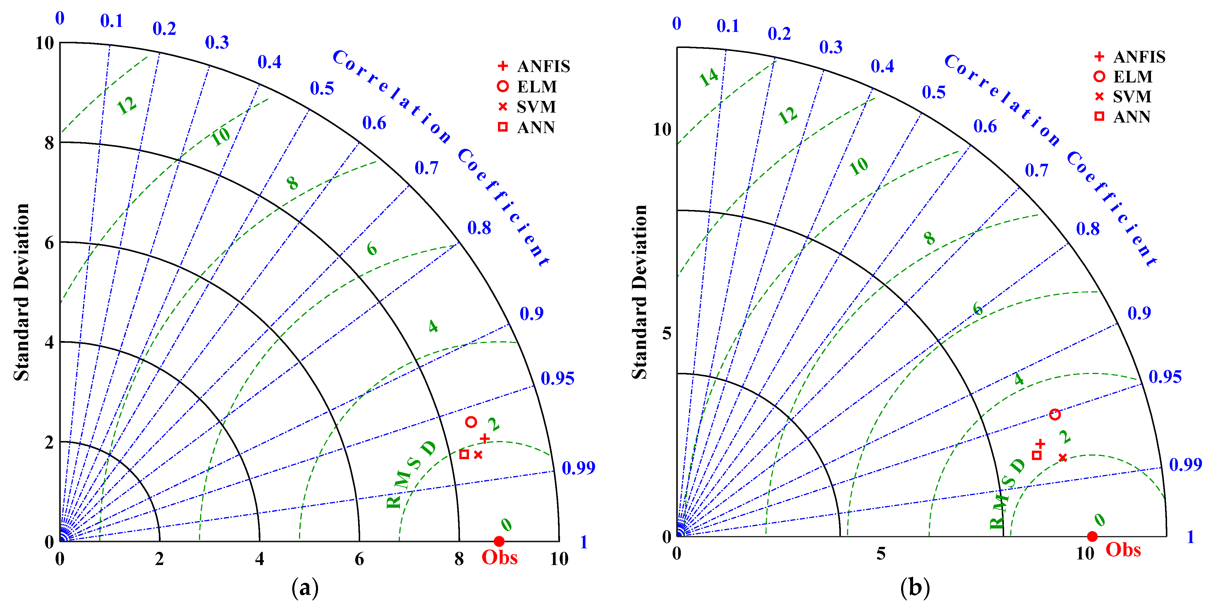 Materials 16 01277 g012