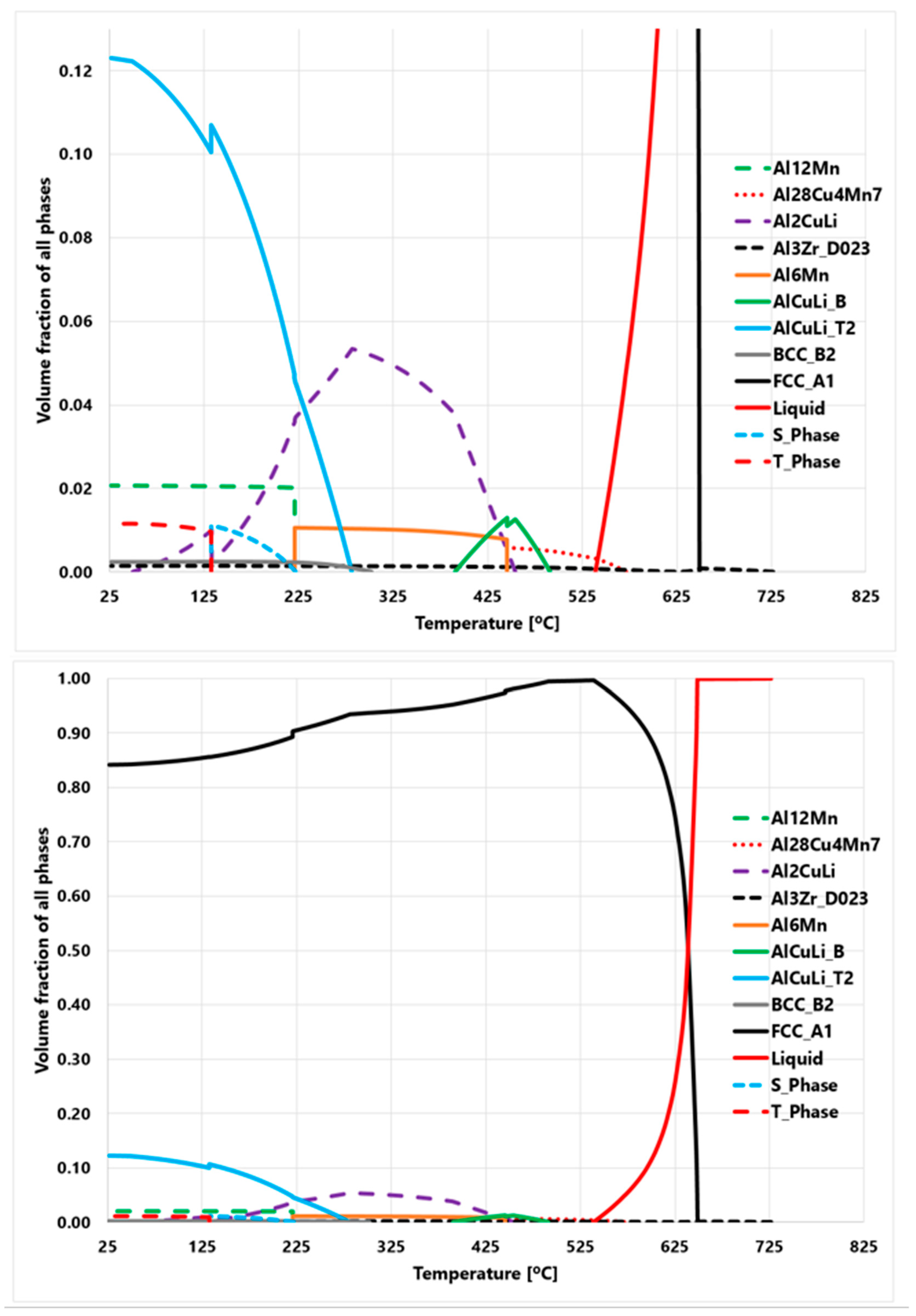 Materials 16 01278 g007