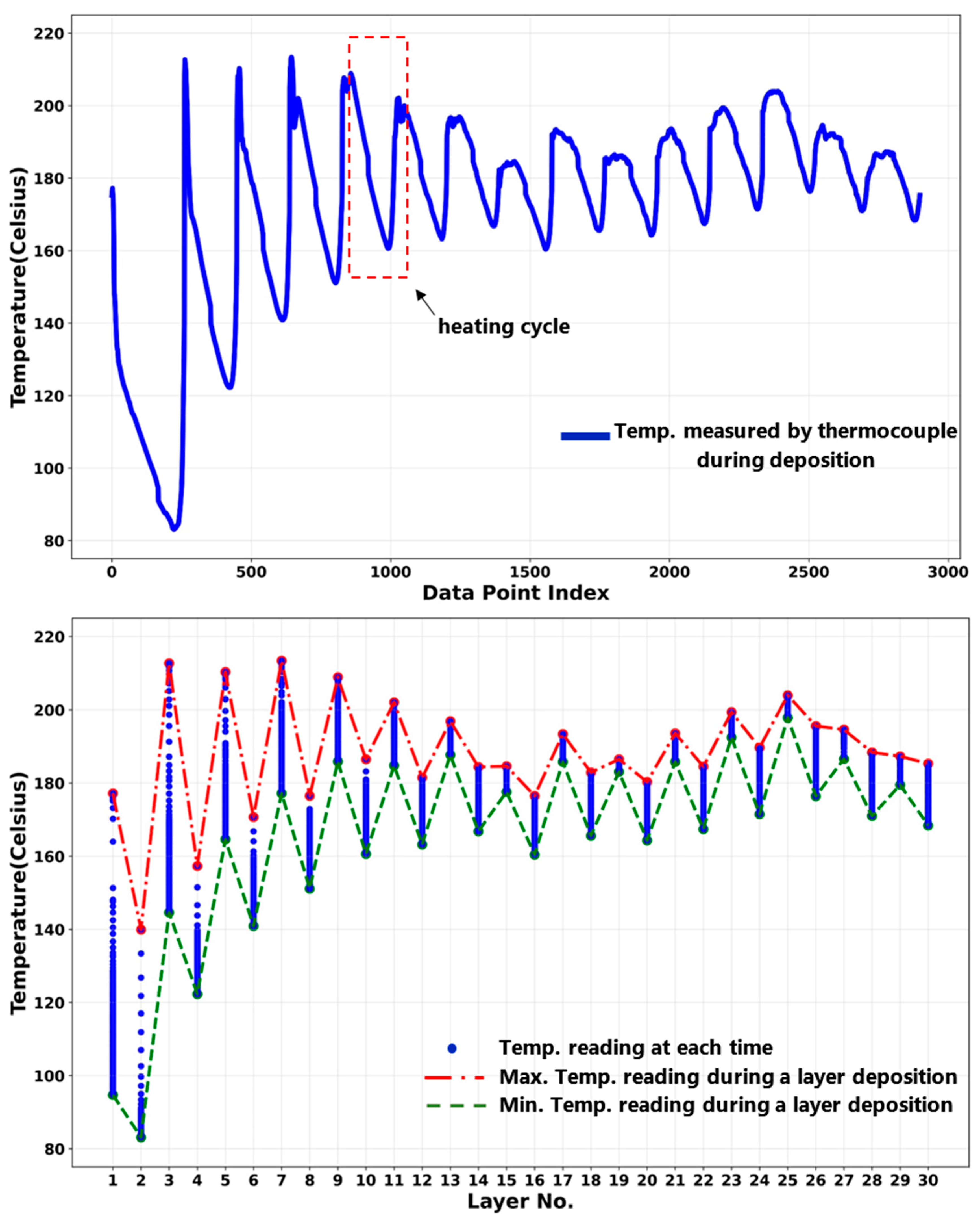 Materials 16 01278 g009