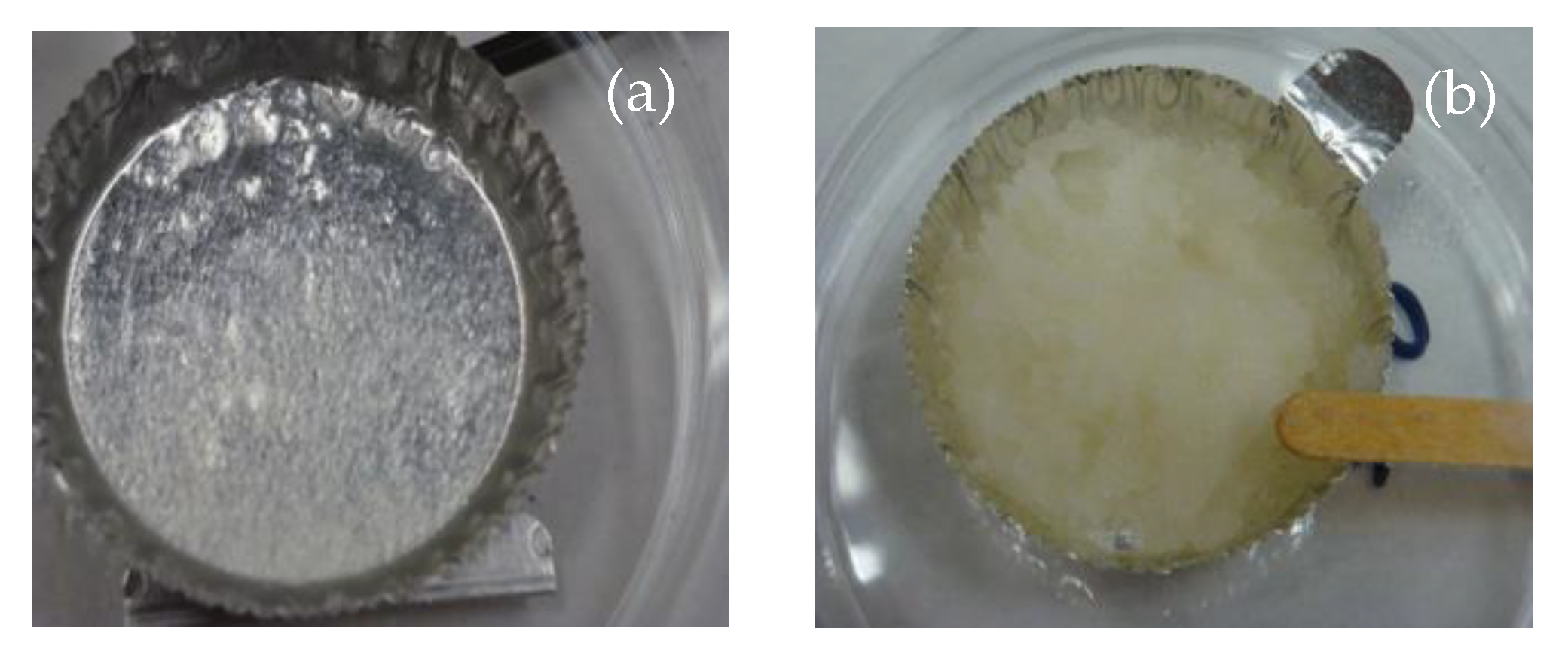 Materials Free FullText Sound Velocity and Equation of State of