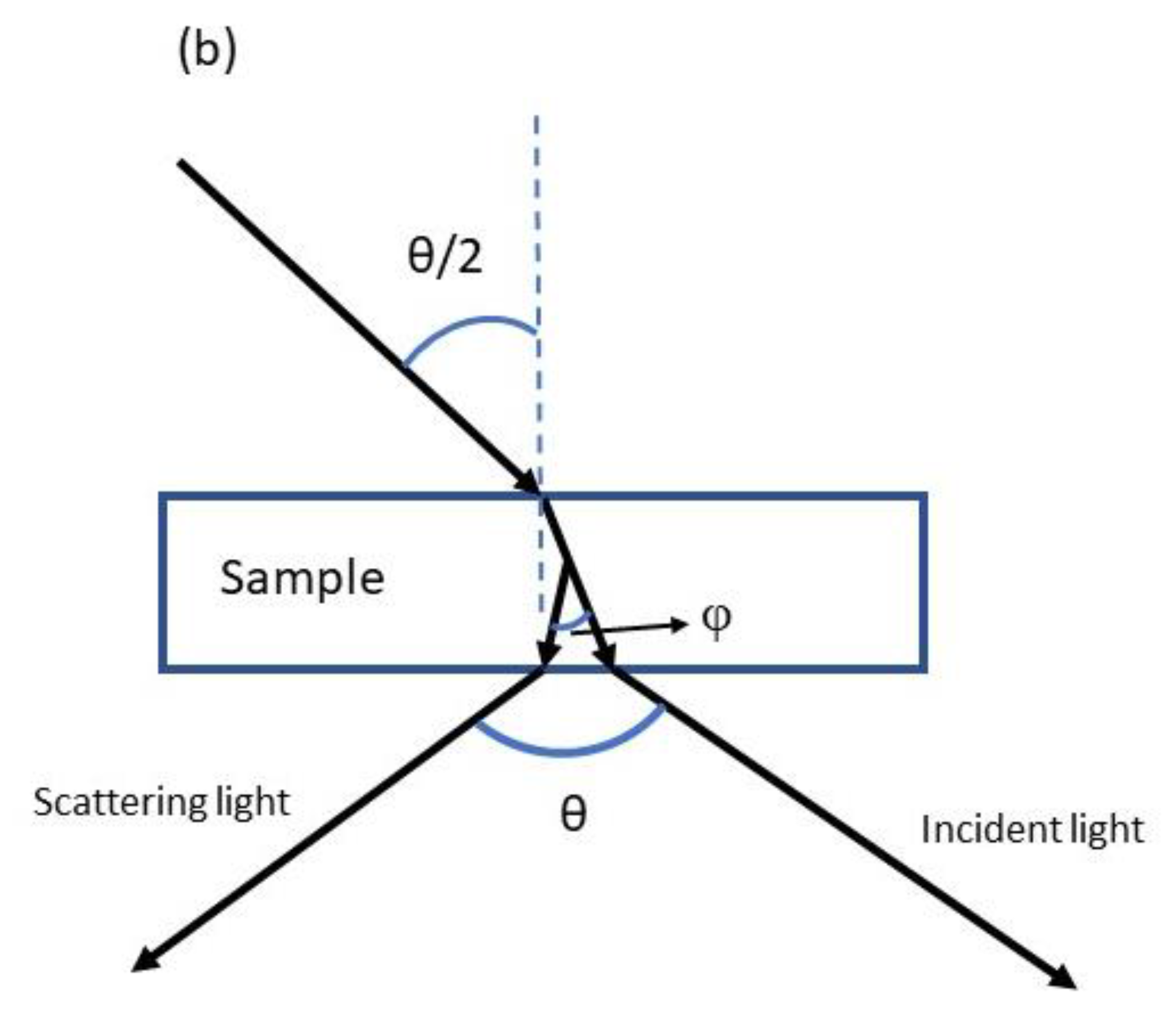 Materials 16 01279 g003b