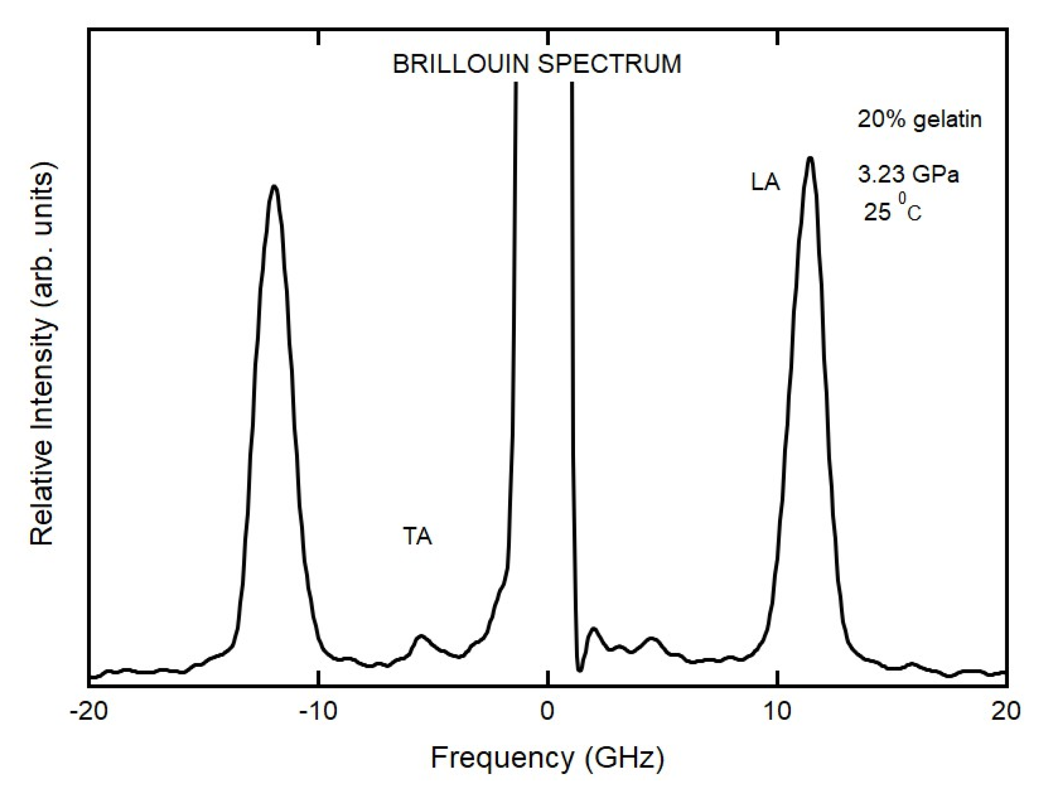 Materials 16 01279 g004