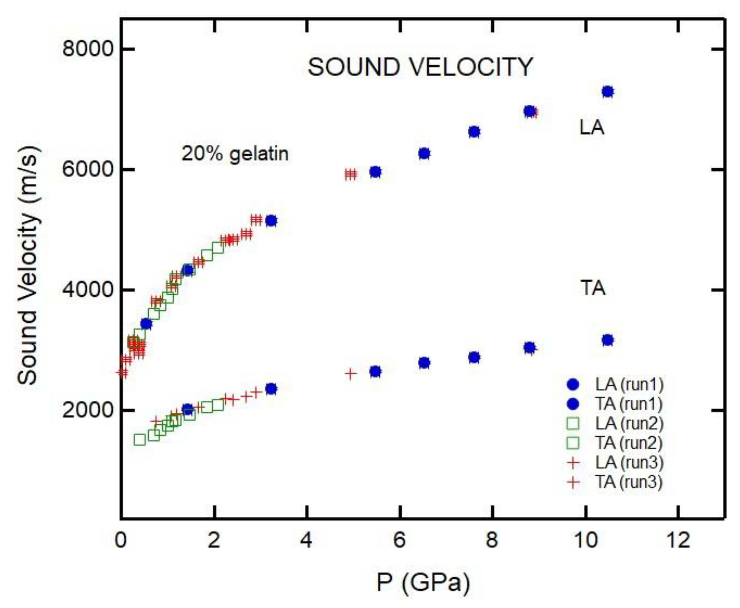 Materials 16 01279 g005
