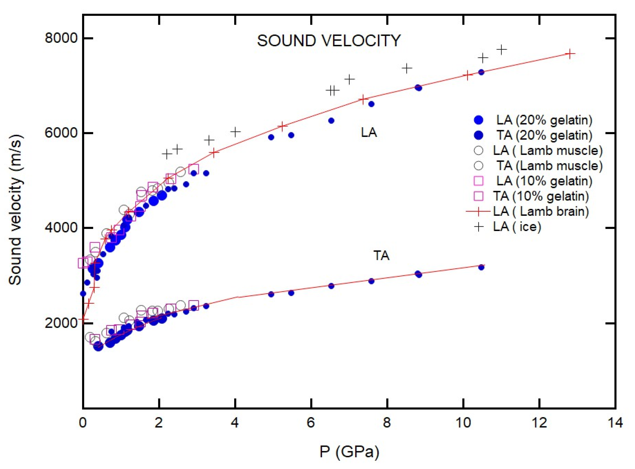 Materials 16 01279 g009