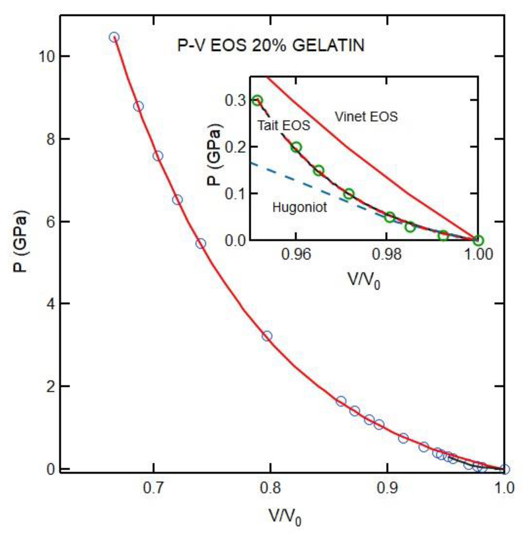 Materials 16 01279 g010
