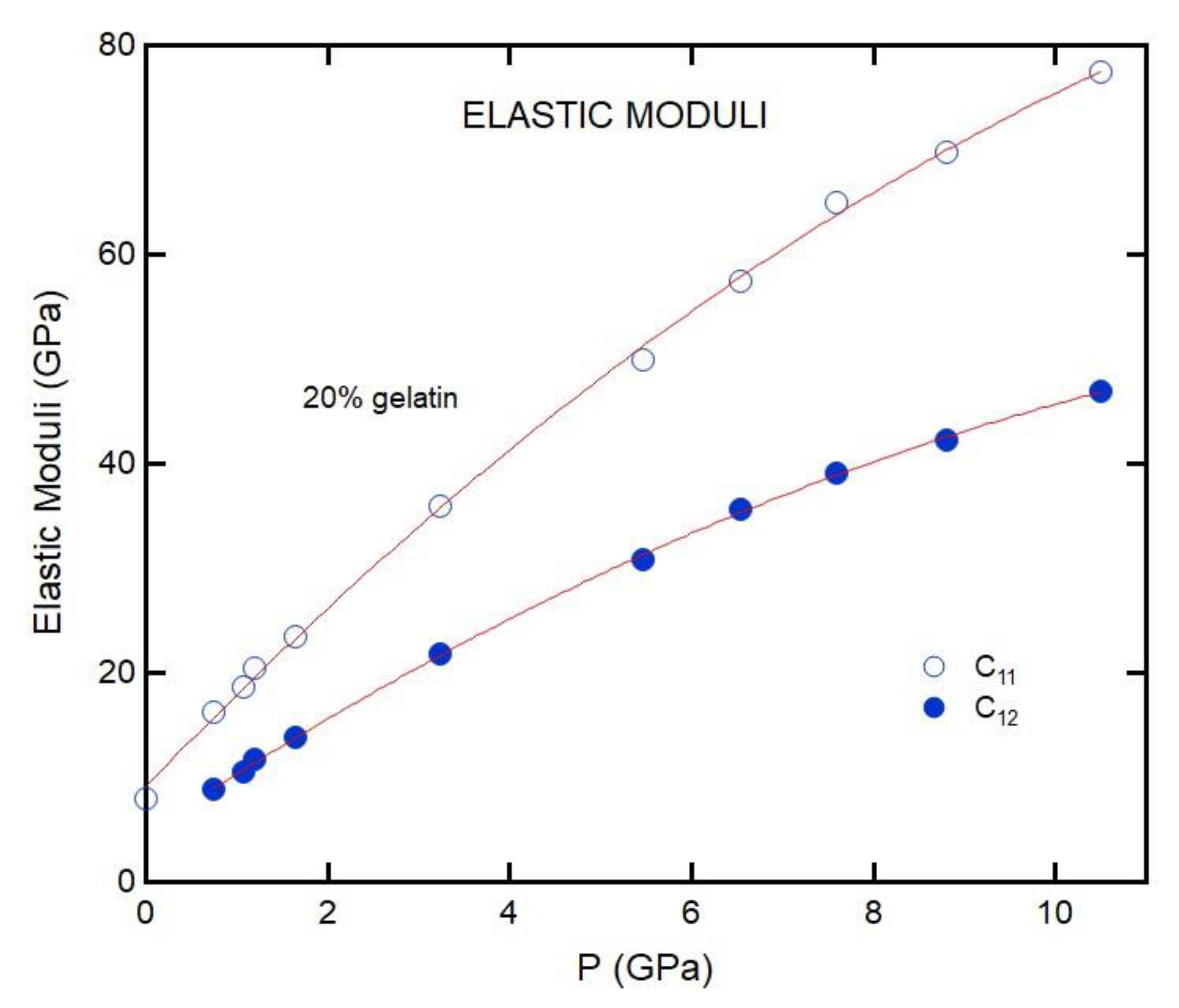 Materials 16 01279 g011