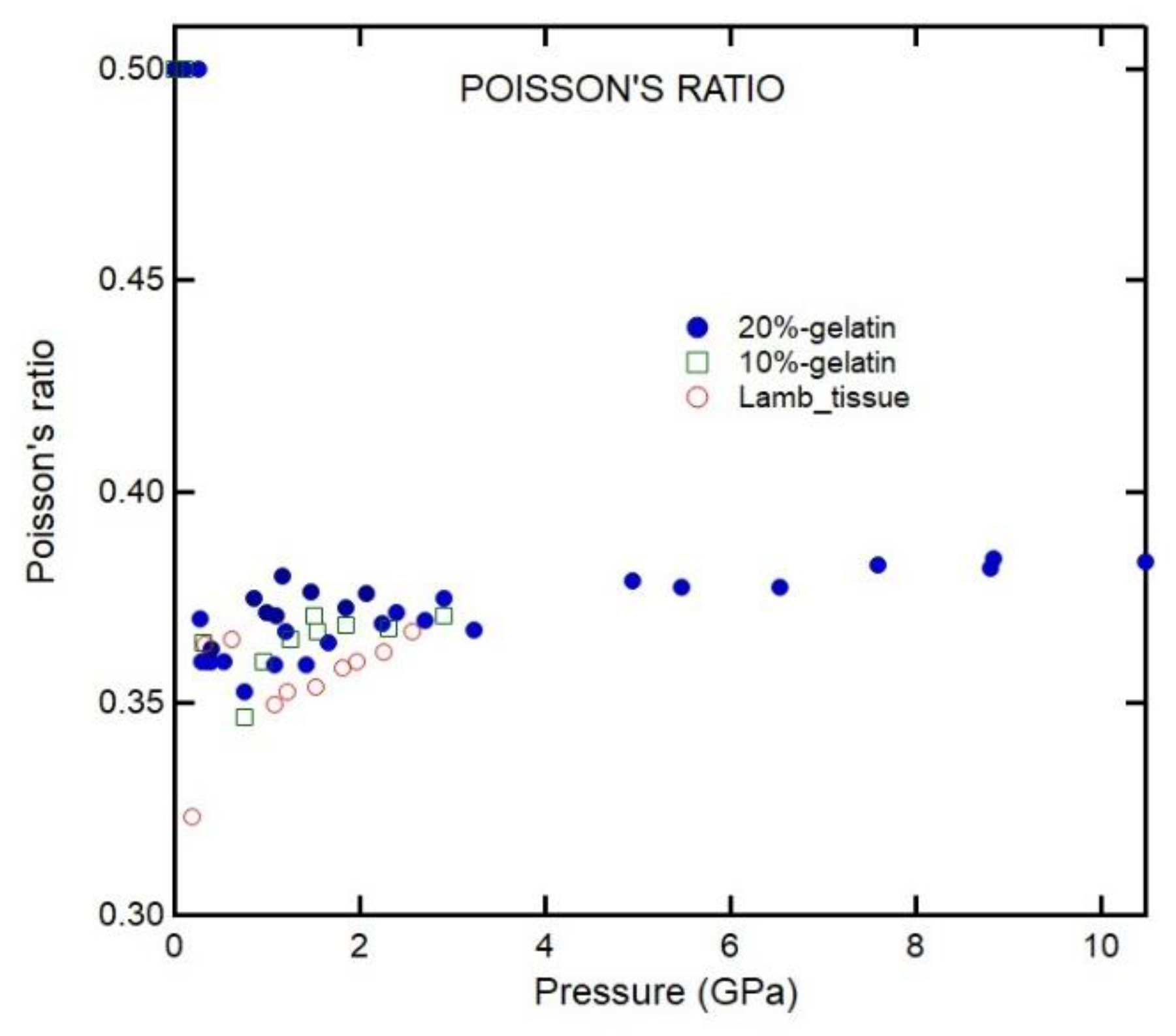 Materials 16 01279 g013