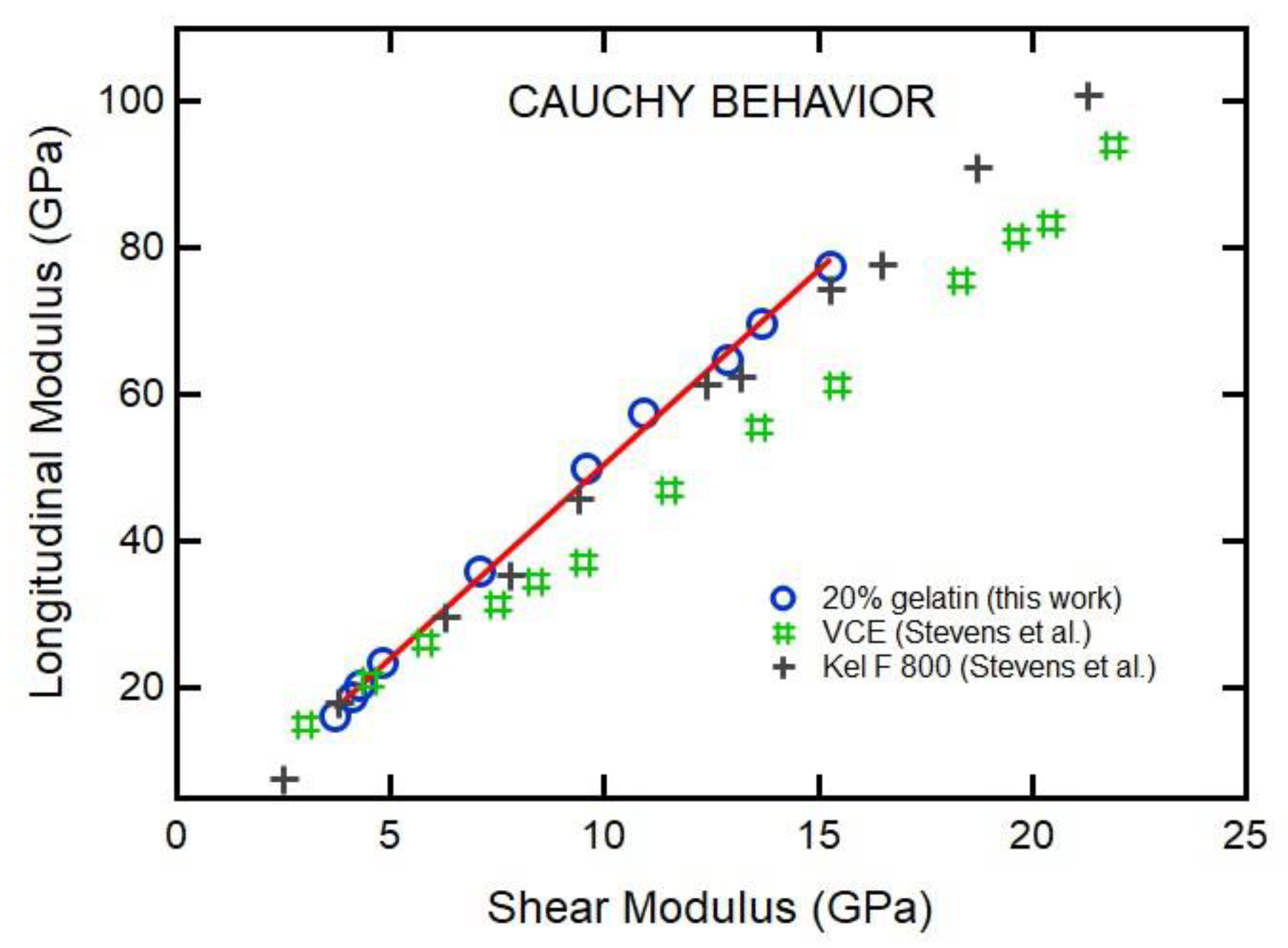 Materials 16 01279 g014