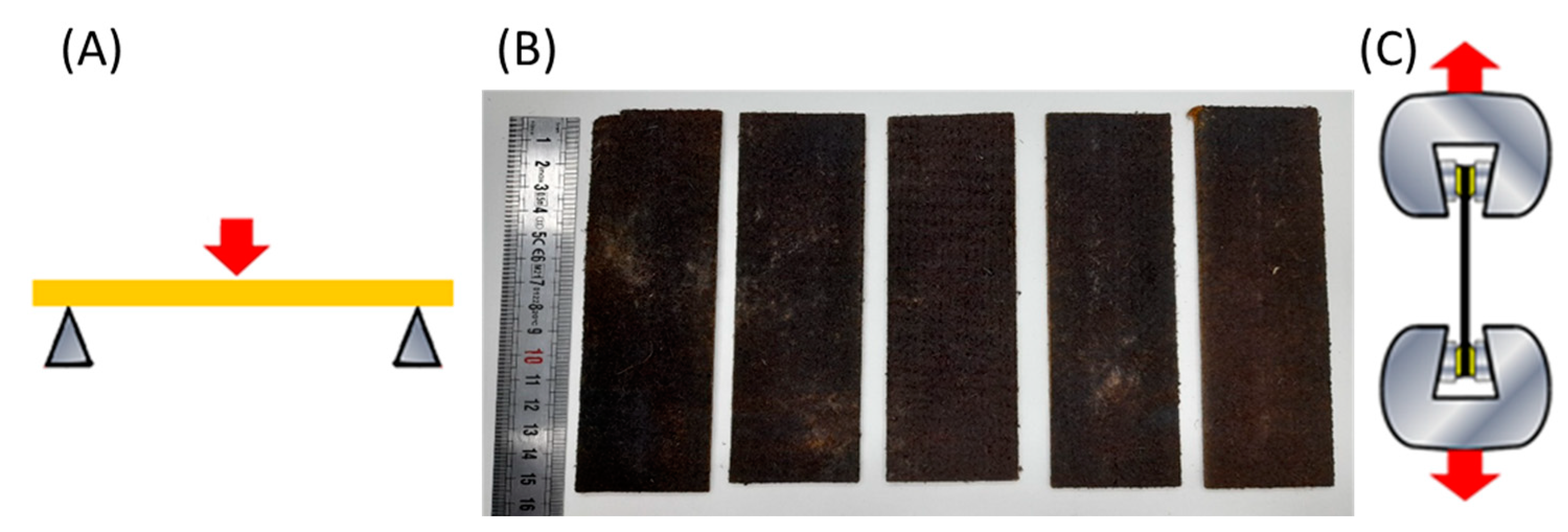 Materials 16 01283 g002 Materials 16 01283 g002