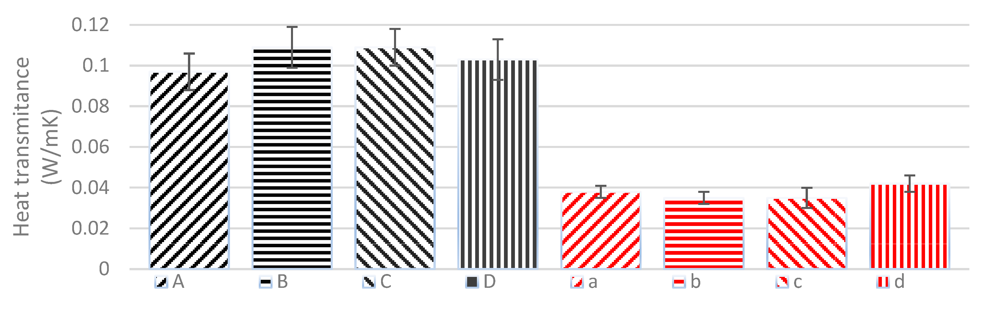 Materials 16 01283 g004 Materials 16 01283 g004