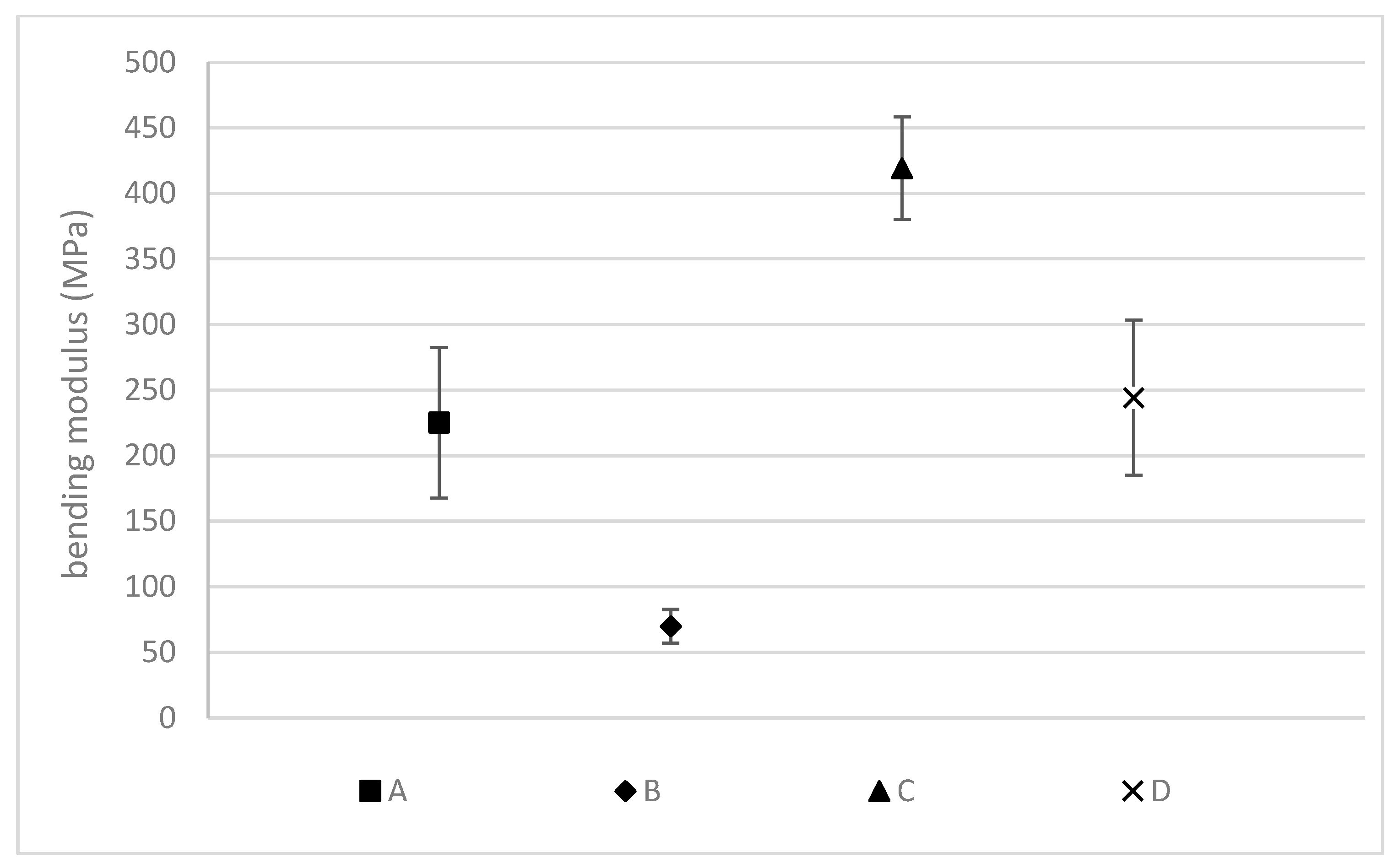 Materials 16 01283 g006 Materials 16 01283 g006