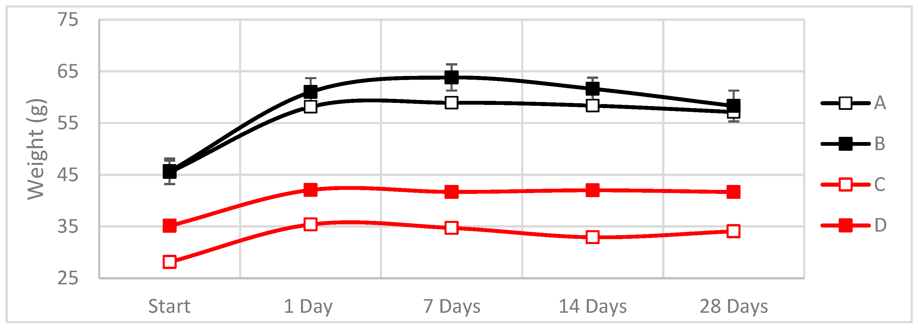 Materials 16 01283 g007 Materials 16 01283 g007