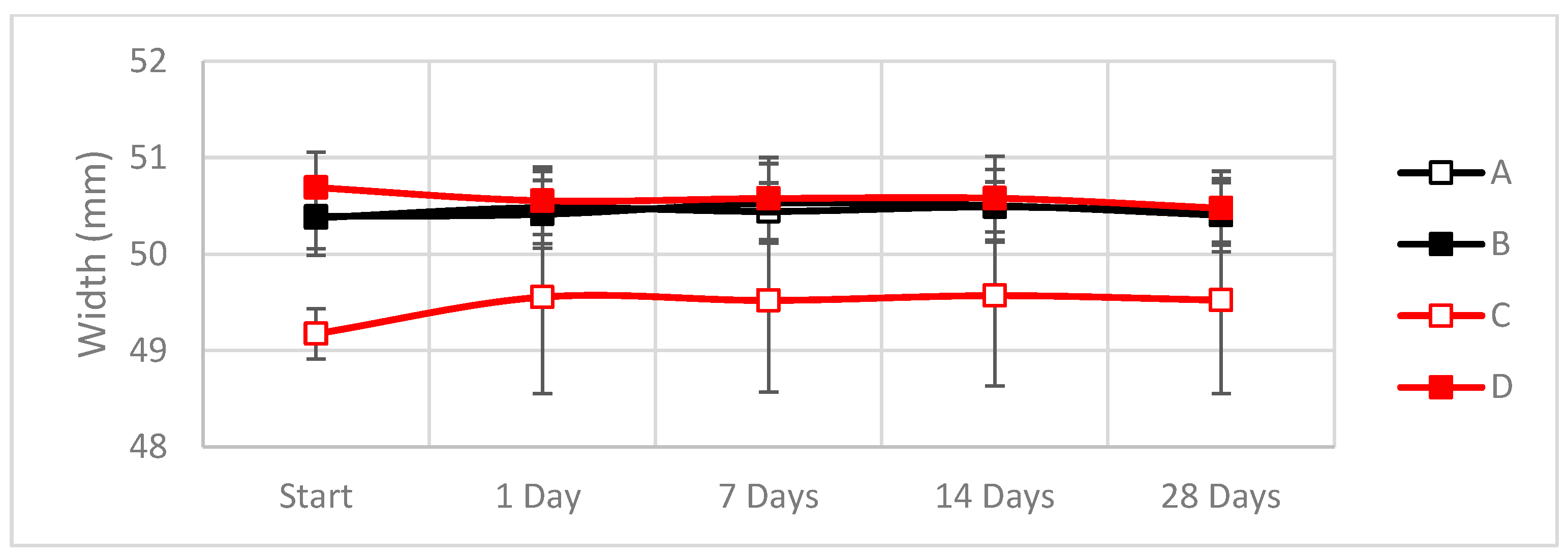 Materials 16 01283 g008 Materials 16 01283 g008