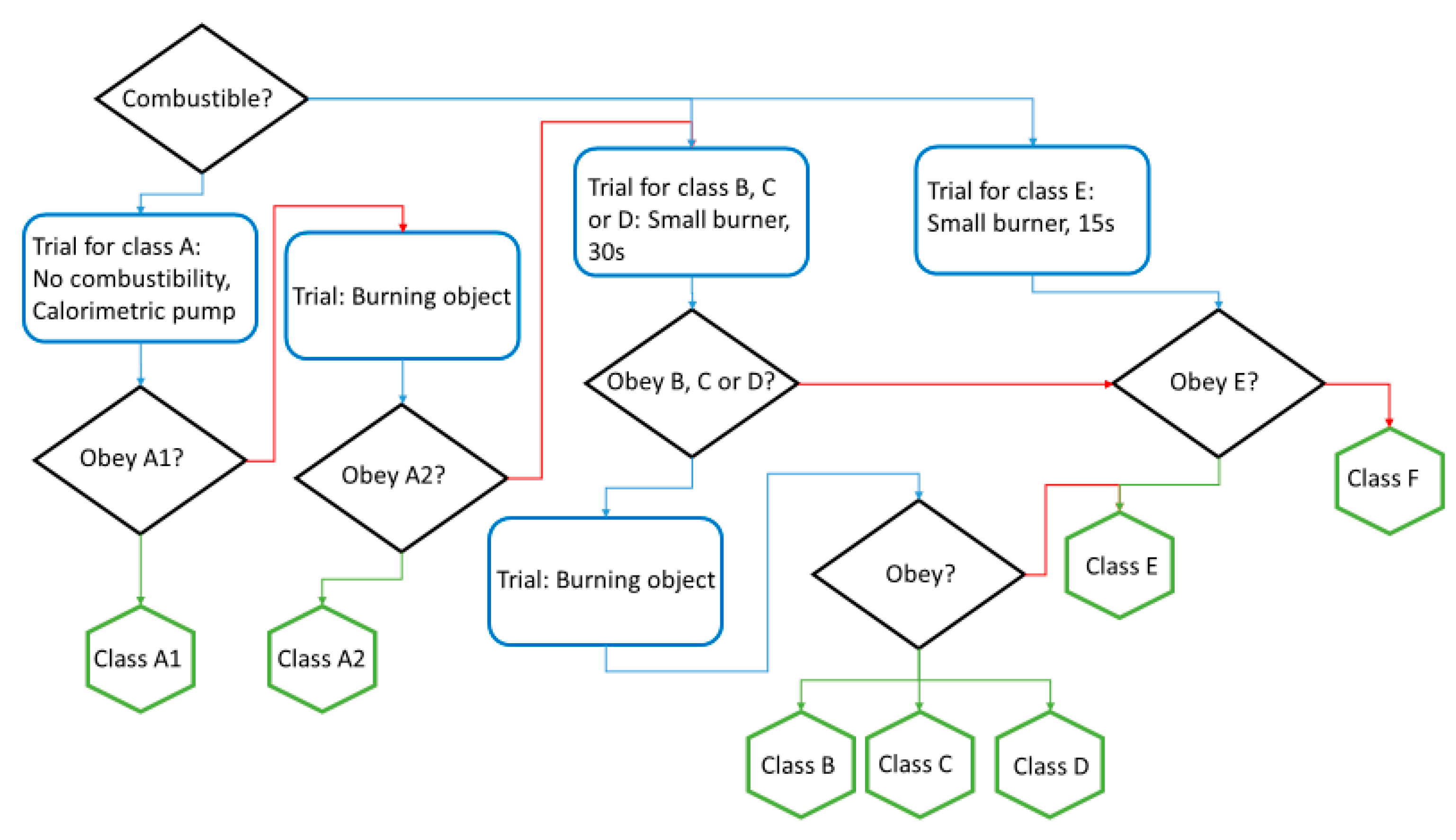 Materials 16 01283 g011 Materials 16 01283 g011