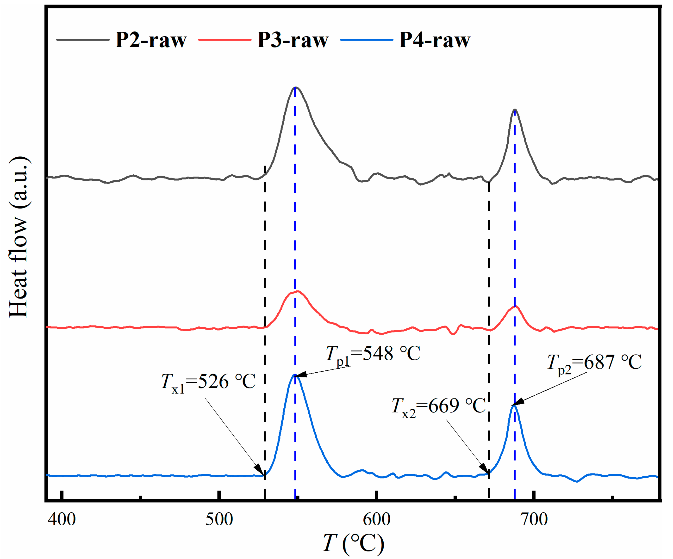 Materials 16 01284 g004