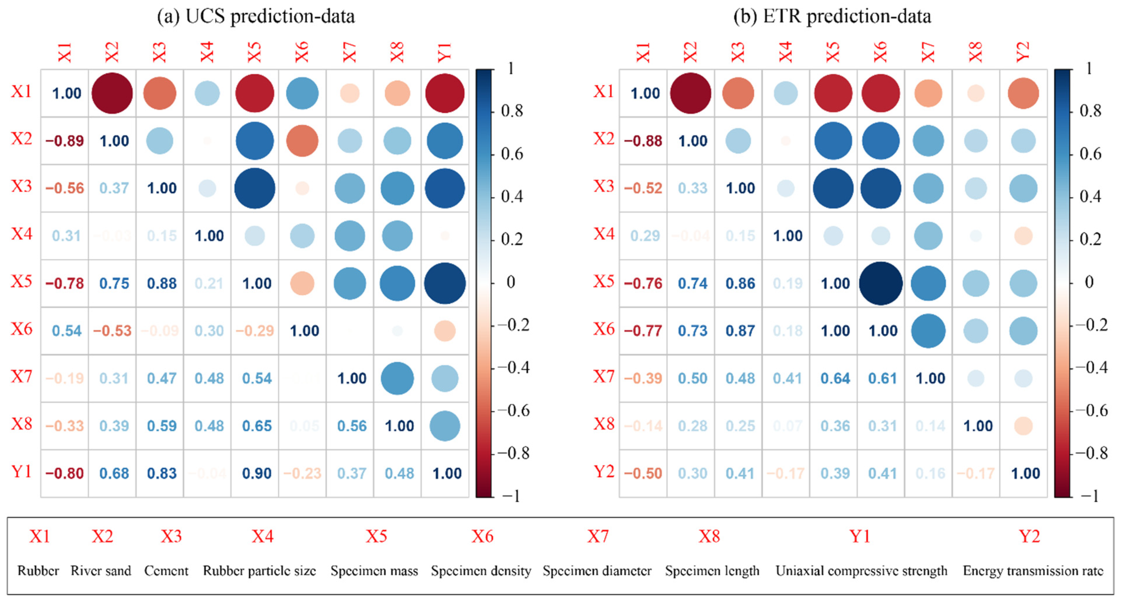 Materials 16 01286 g002 Materials 16 01286 g002