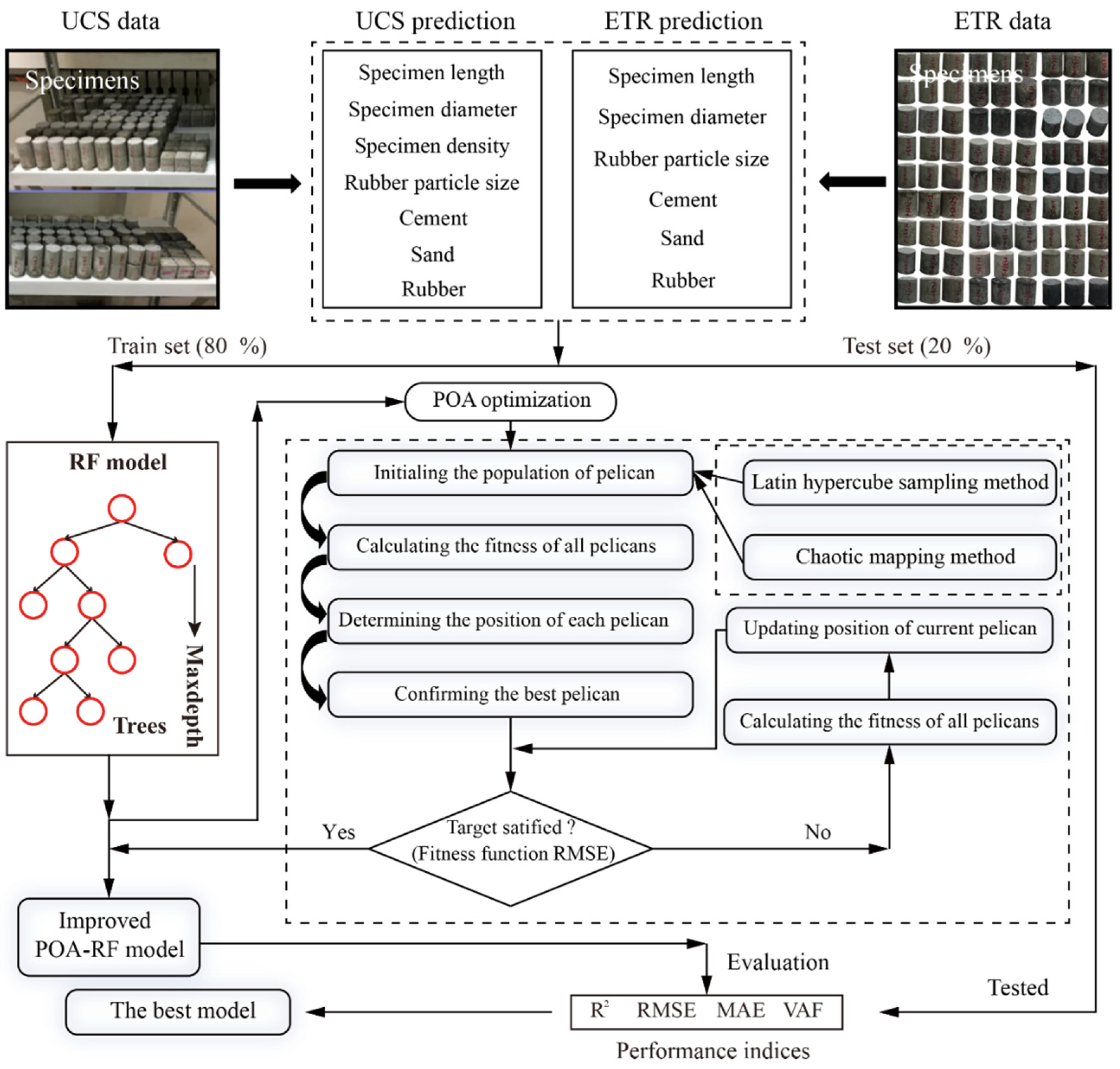 Materials 16 01286 g004 Materials 16 01286 g004