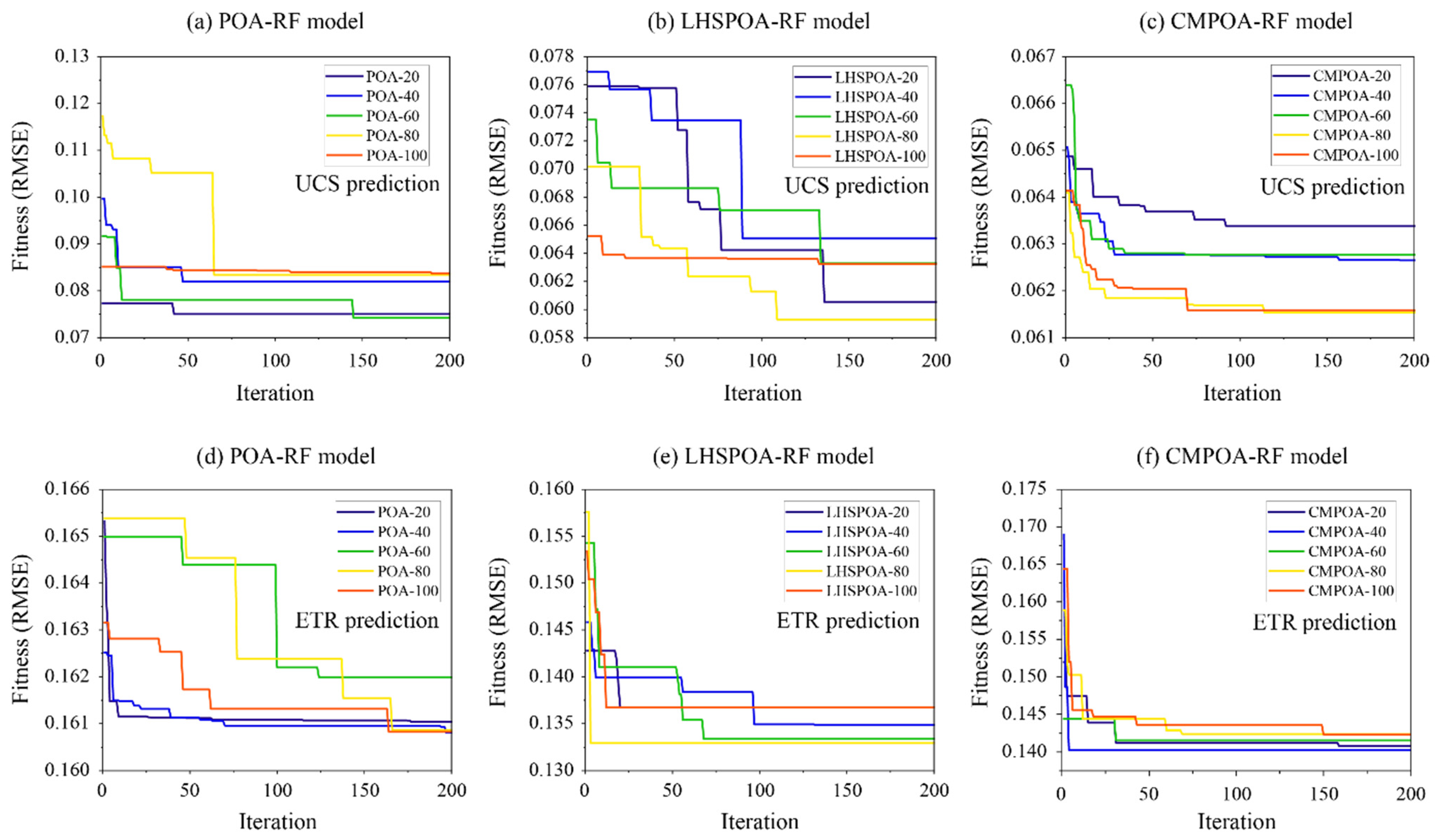 Materials 16 01286 g005 Materials 16 01286 g005