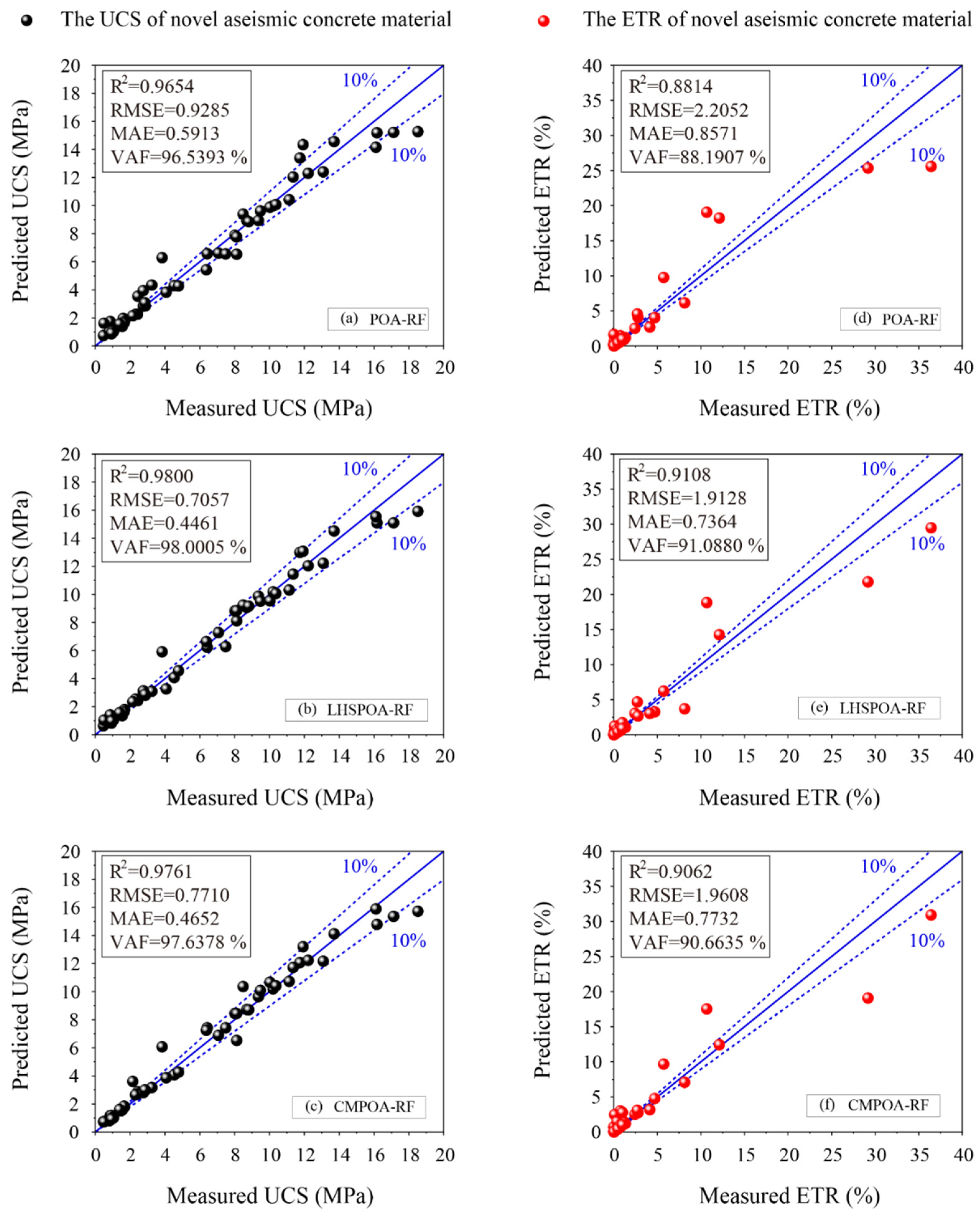 Materials 16 01286 g006 Materials 16 01286 g006