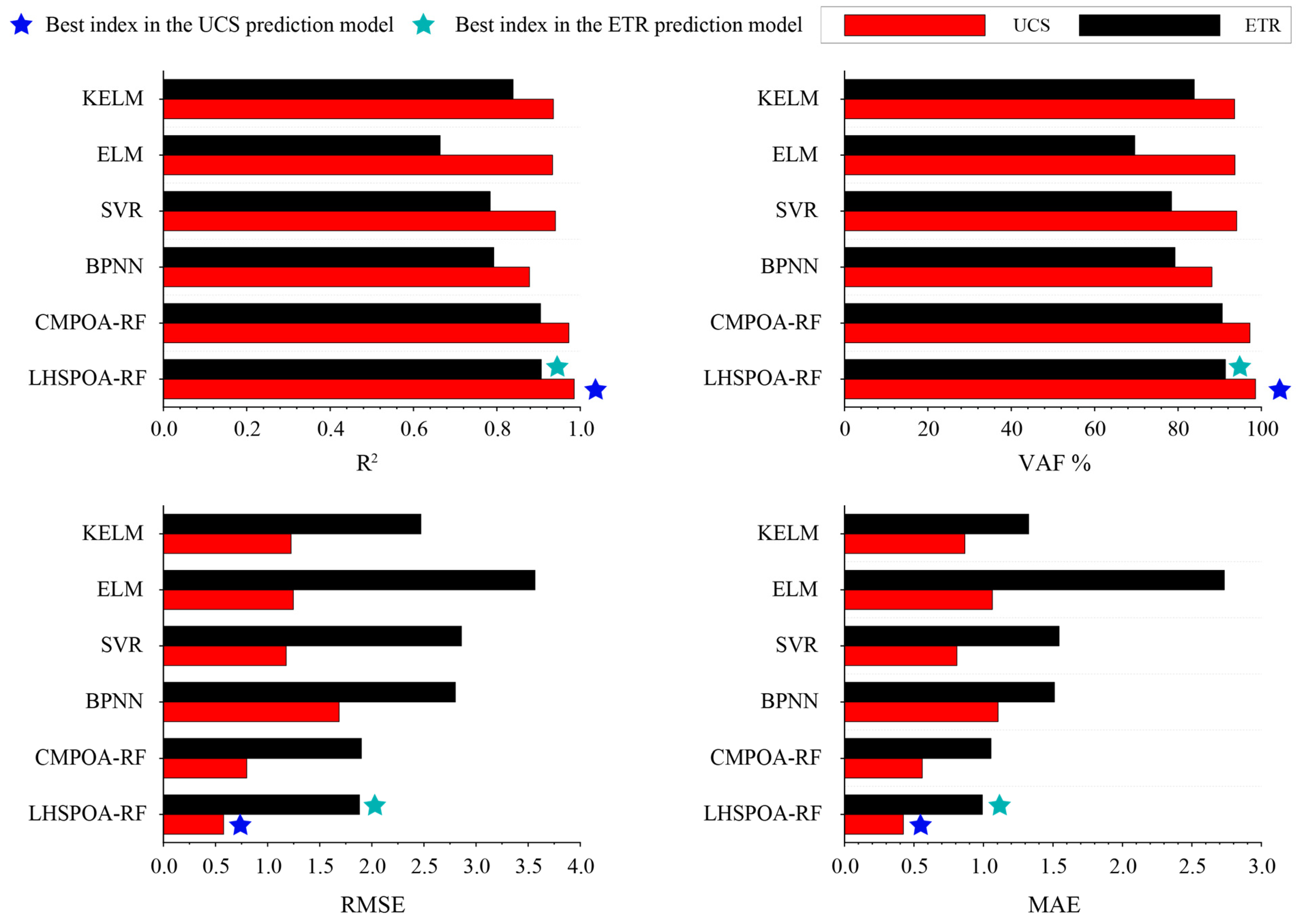Materials 16 01286 g008 Materials 16 01286 g008