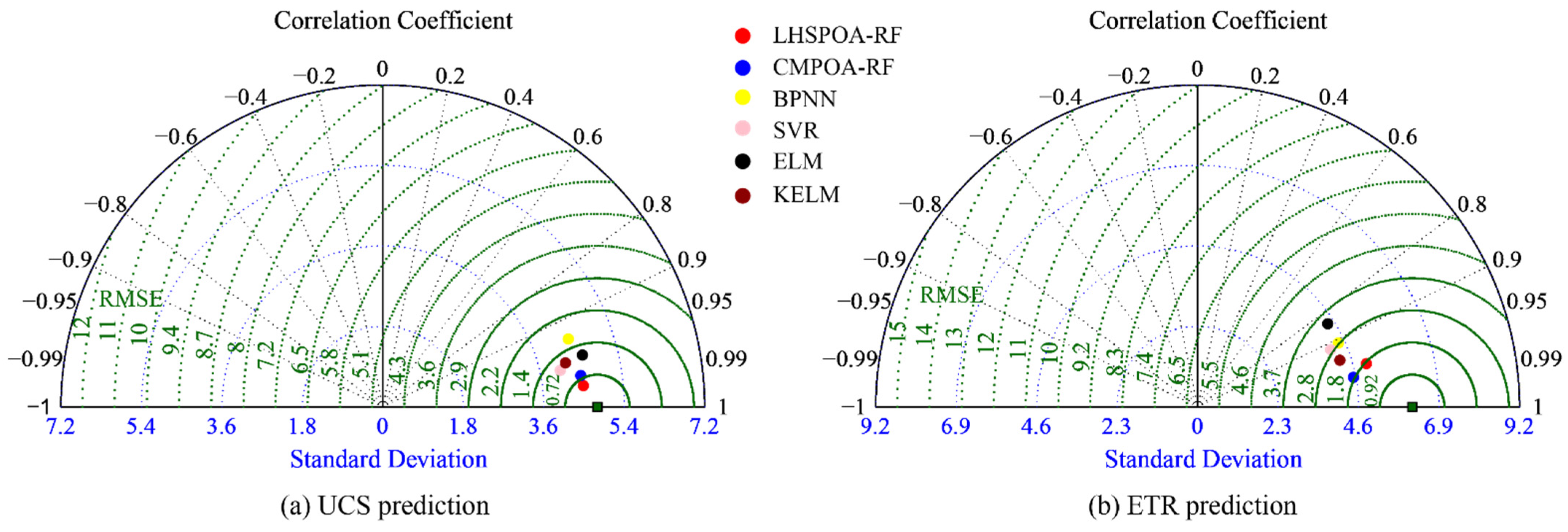 Materials 16 01286 g009 Materials 16 01286 g009