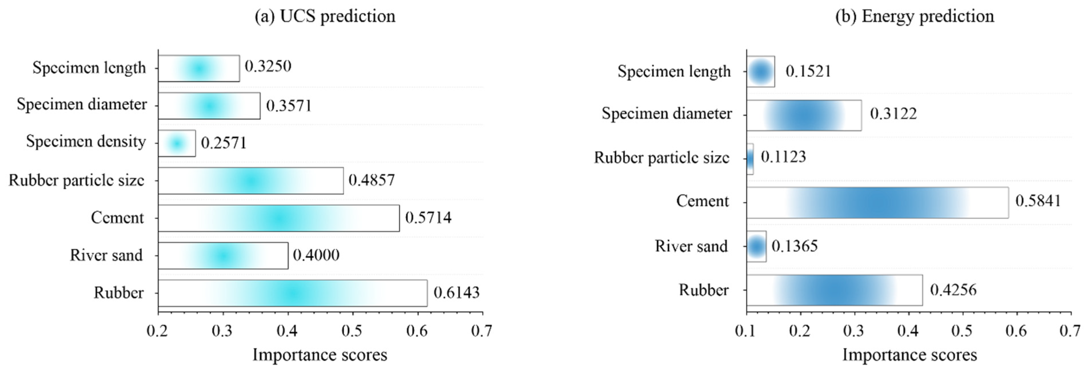 Materials 16 01286 g010 Materials 16 01286 g010