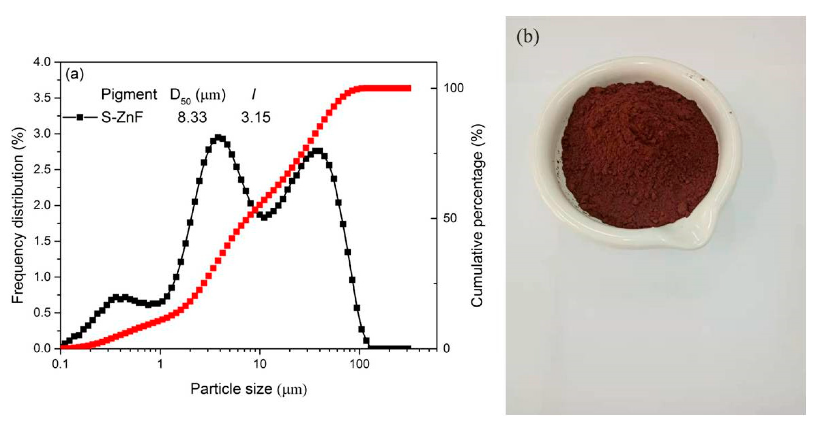 Materials 16 01287 g001