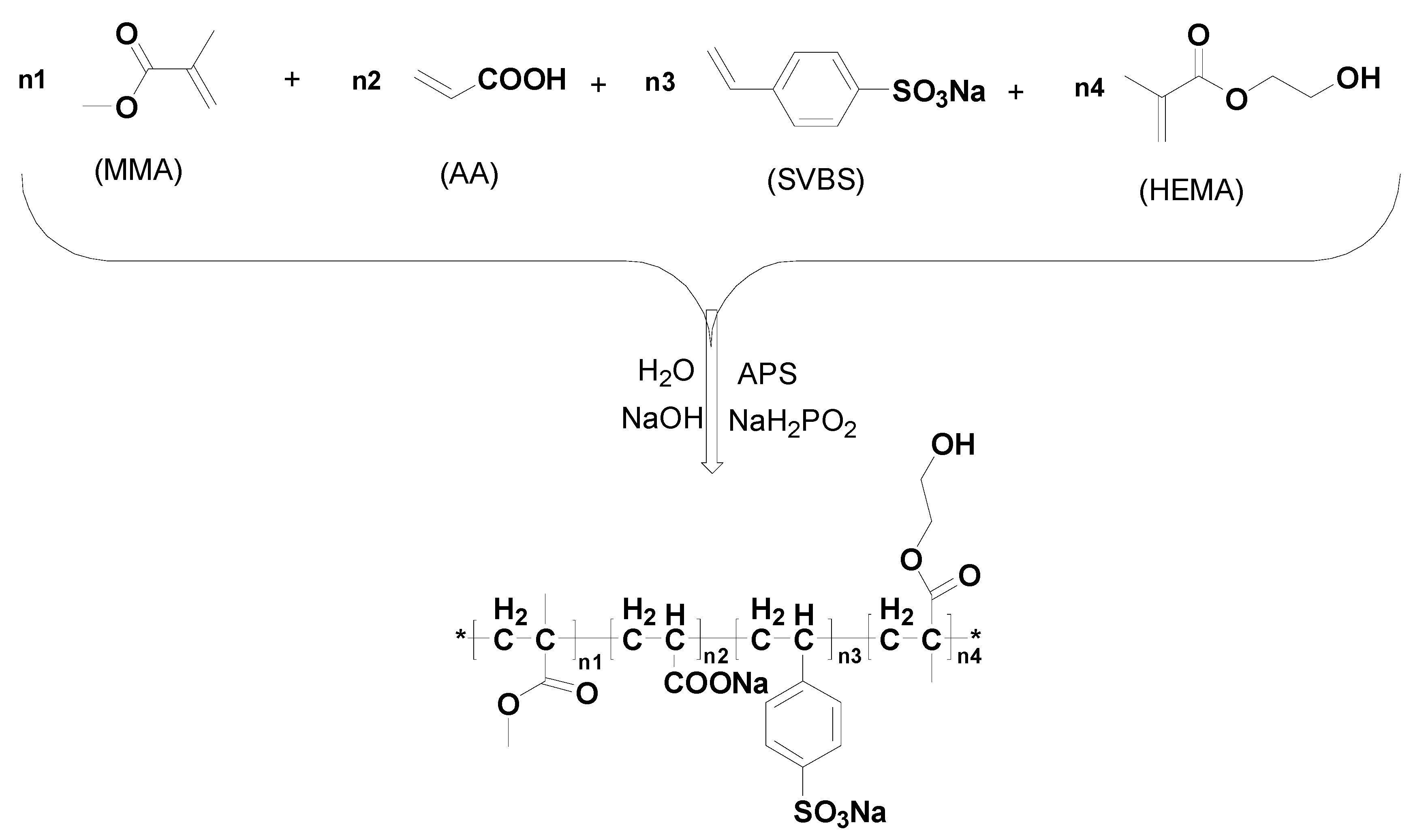 Materials 16 01287 g002