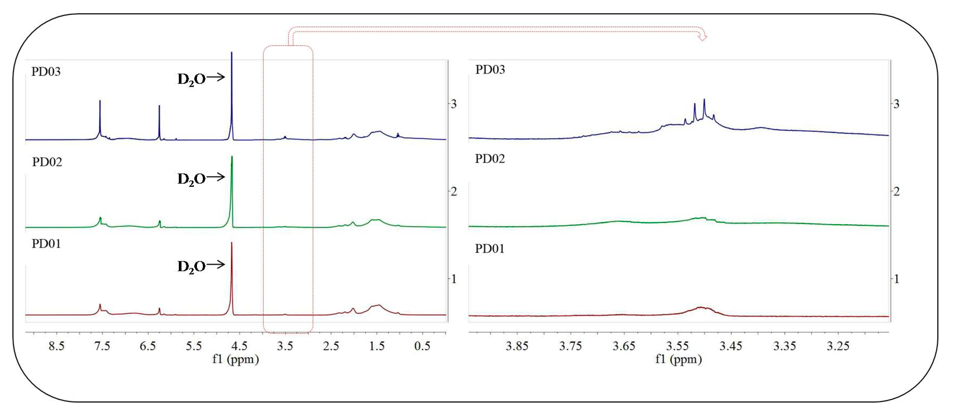 Materials 16 01287 g004