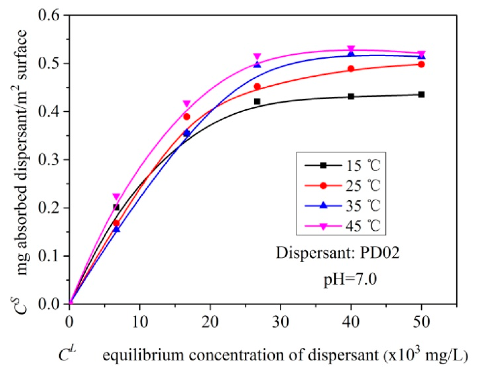 Materials 16 01287 g009