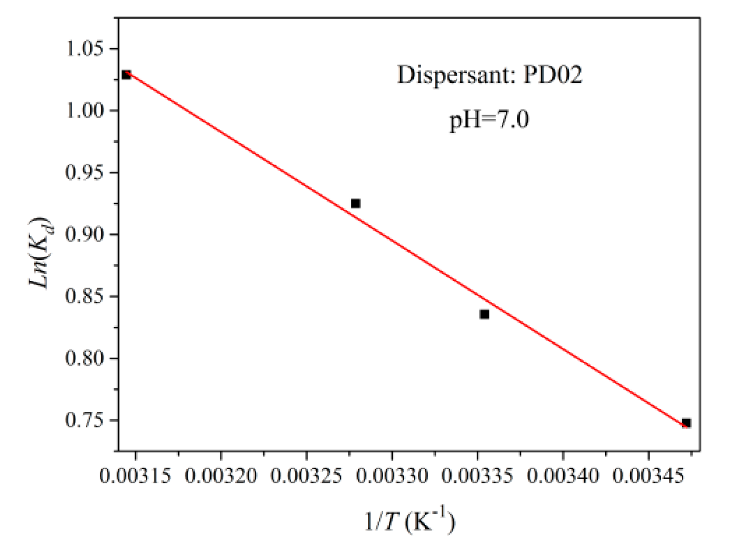 Materials 16 01287 g010