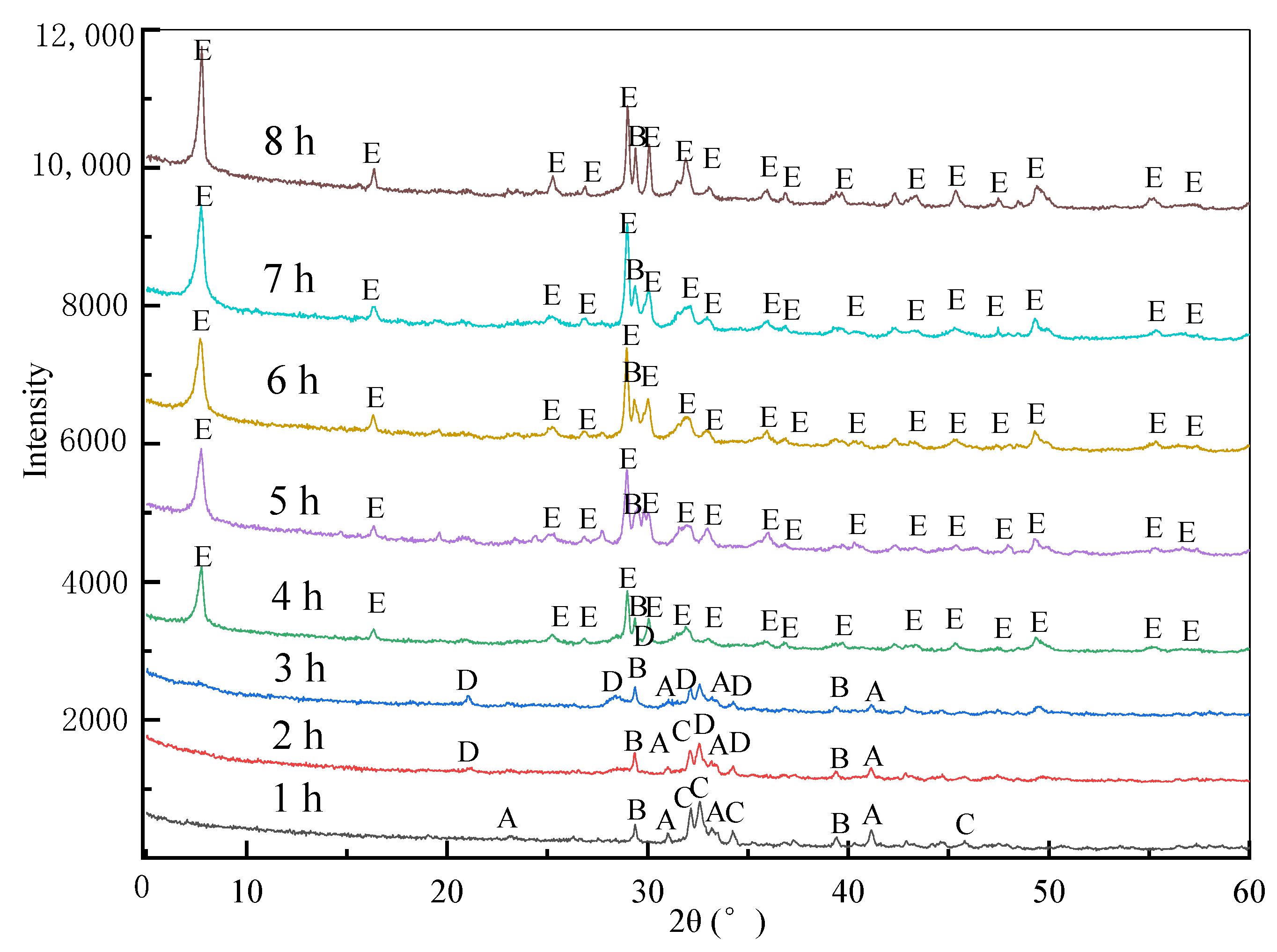 Materials 16 01288 g001 Materials 16 01288 g001